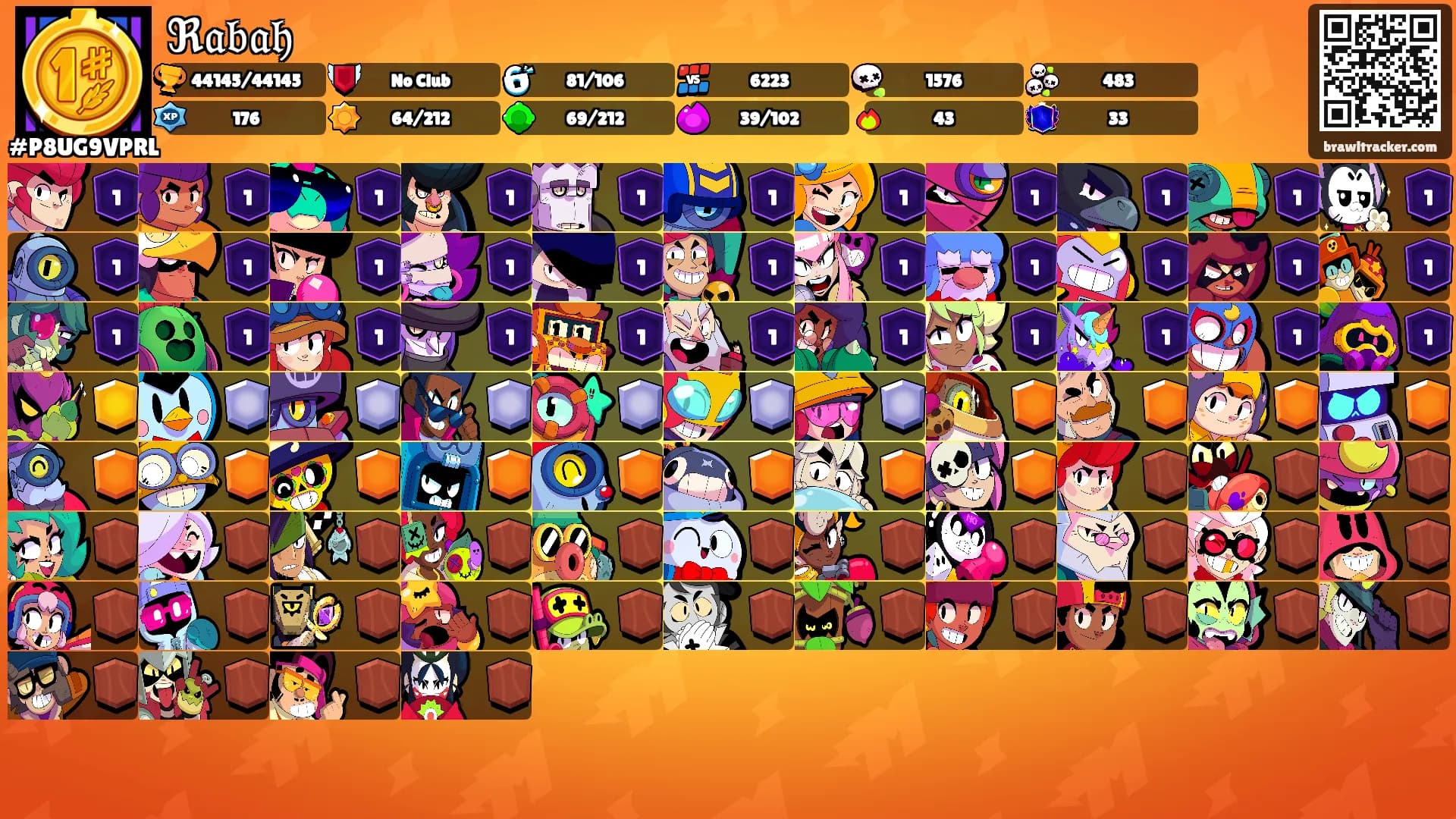 ℜ𝔞𝔟𝔞𝔥's Ranks