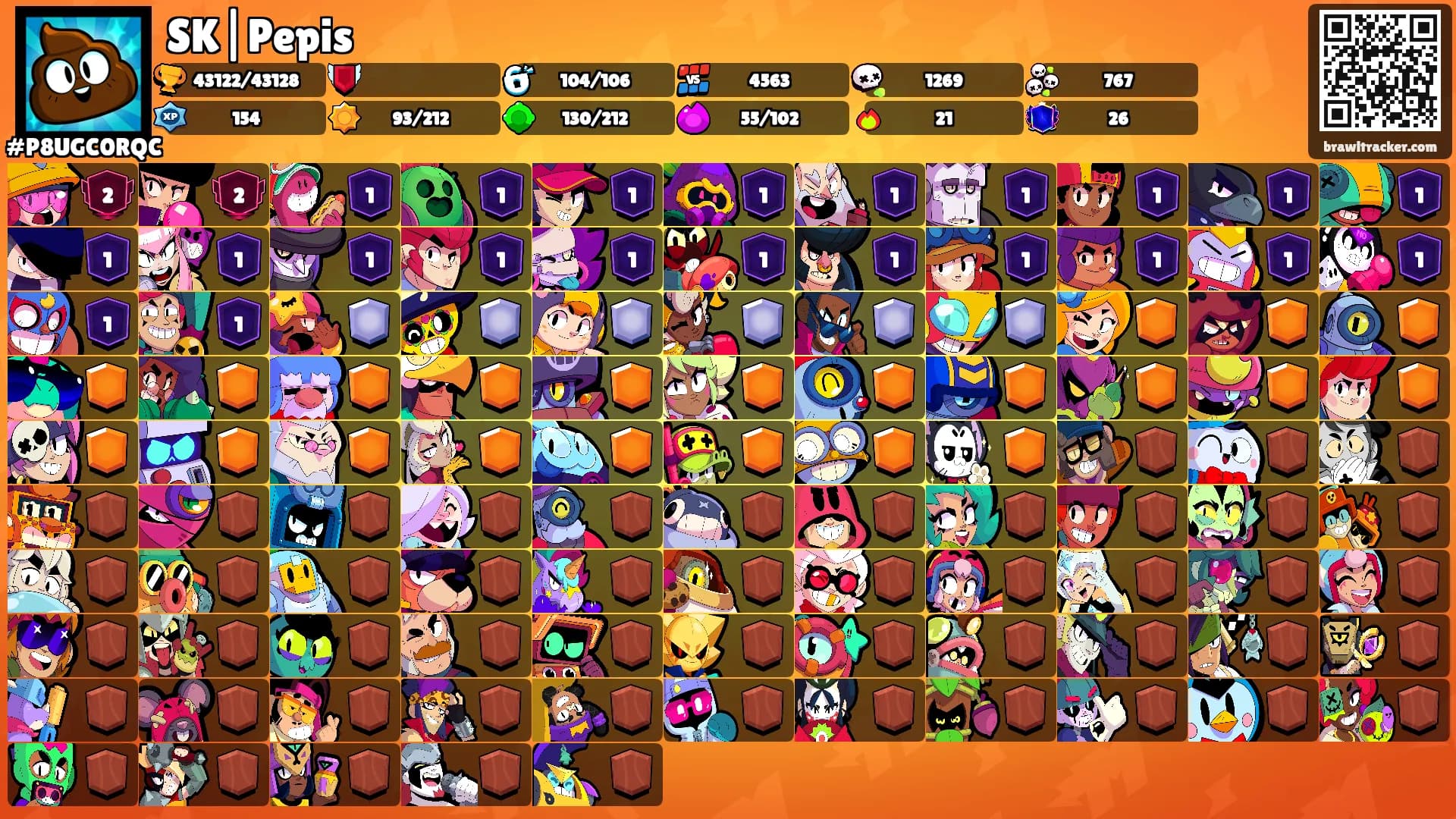 SK|Pepis's Ranks