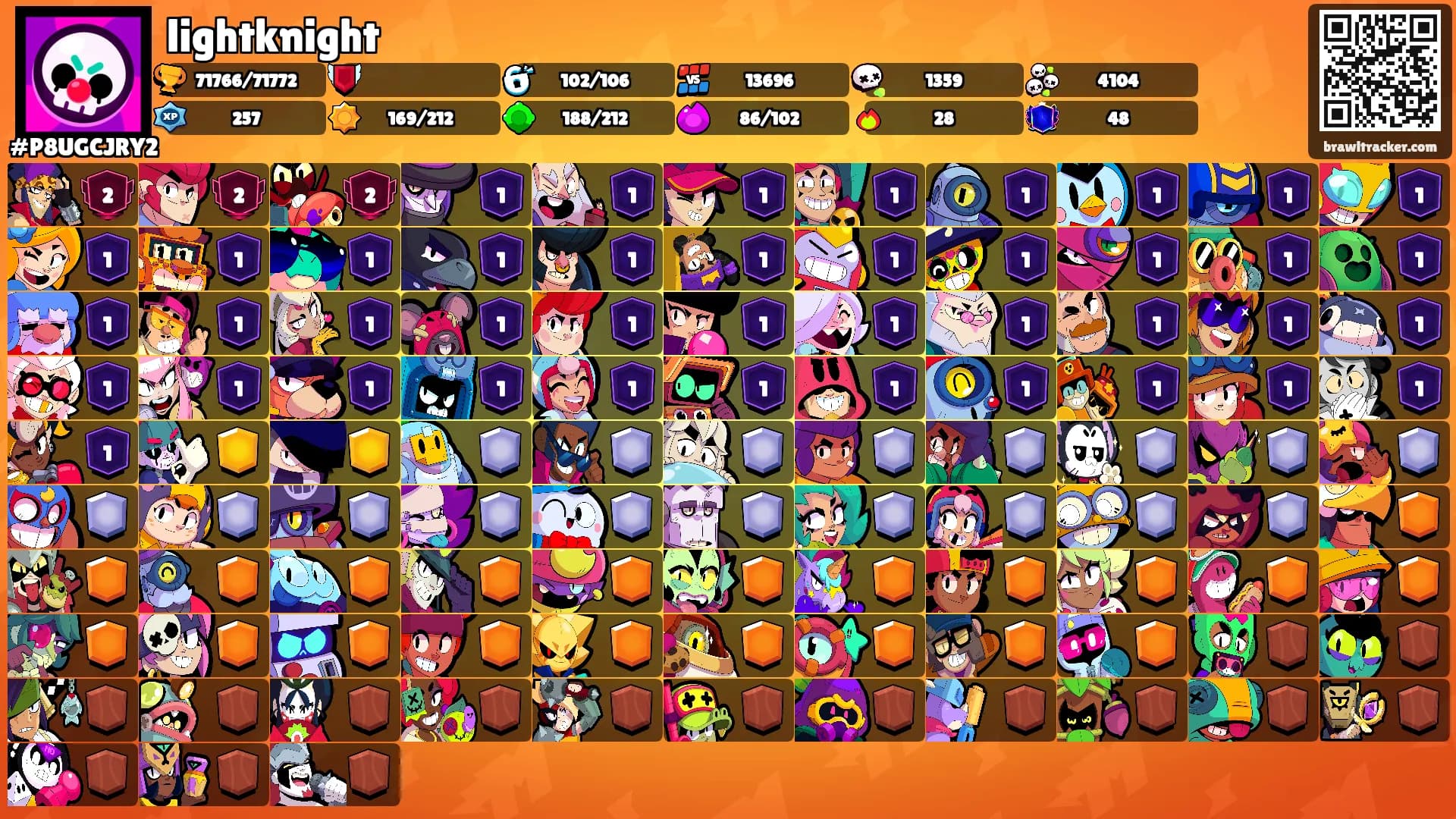 lightknight's Ranks