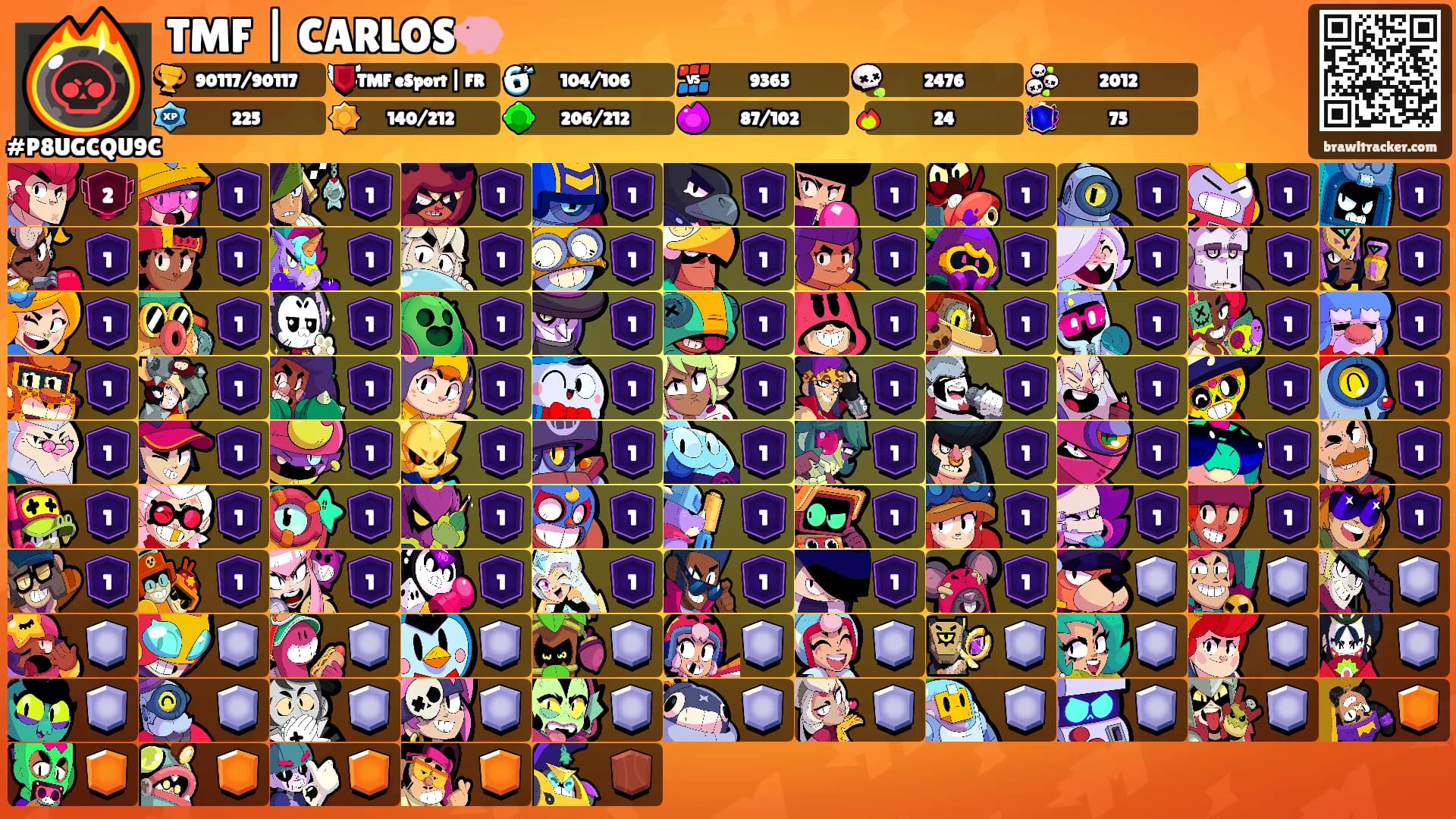 TMF | CARLOS🐖's Ranks