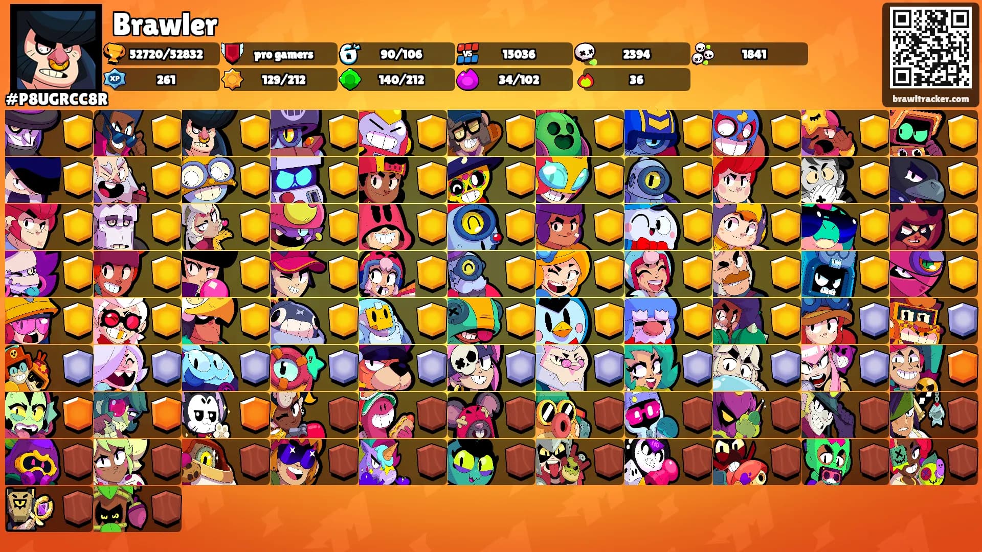 Brawler's Ranks