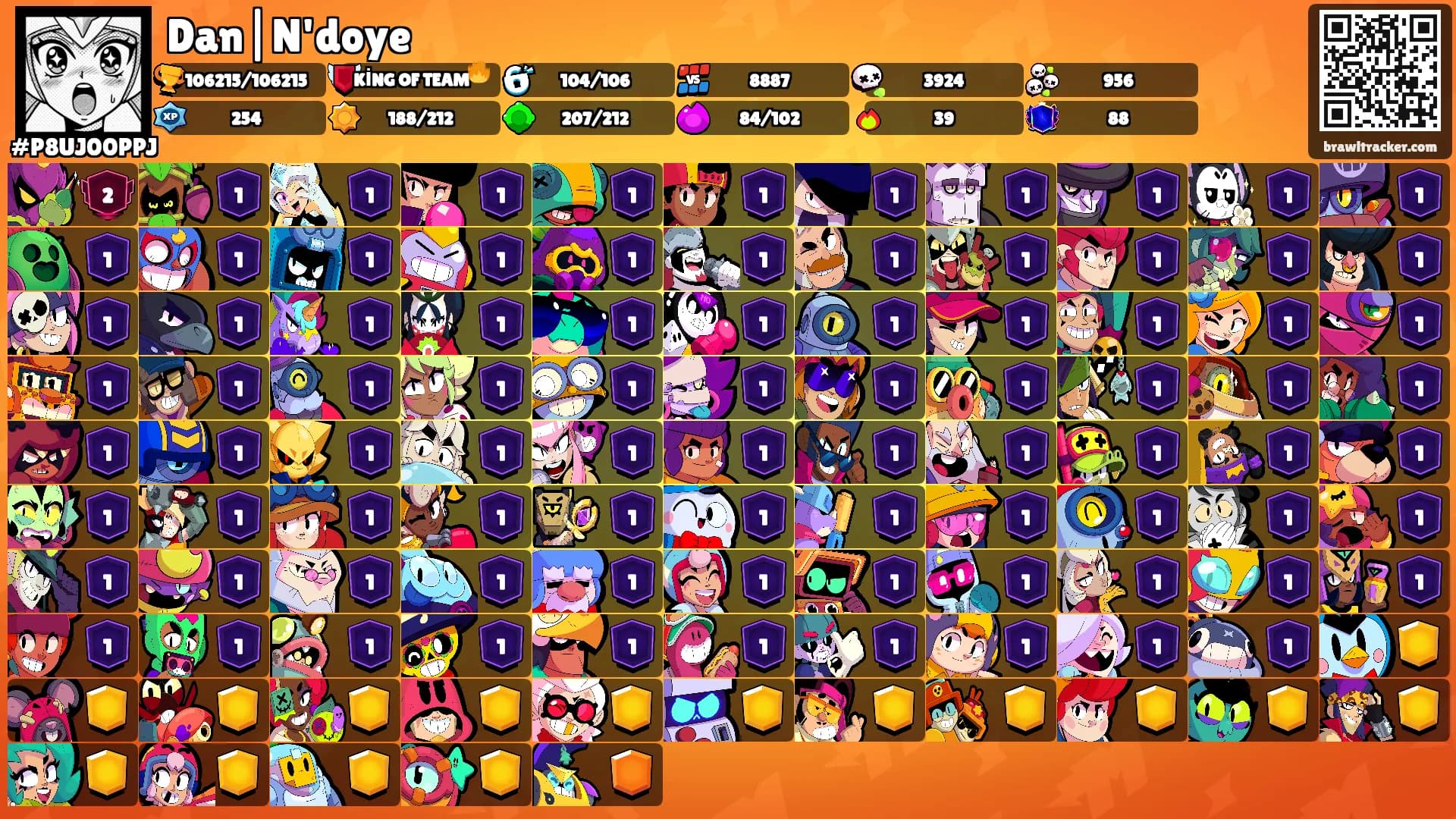 Dan|N'doye's Ranks