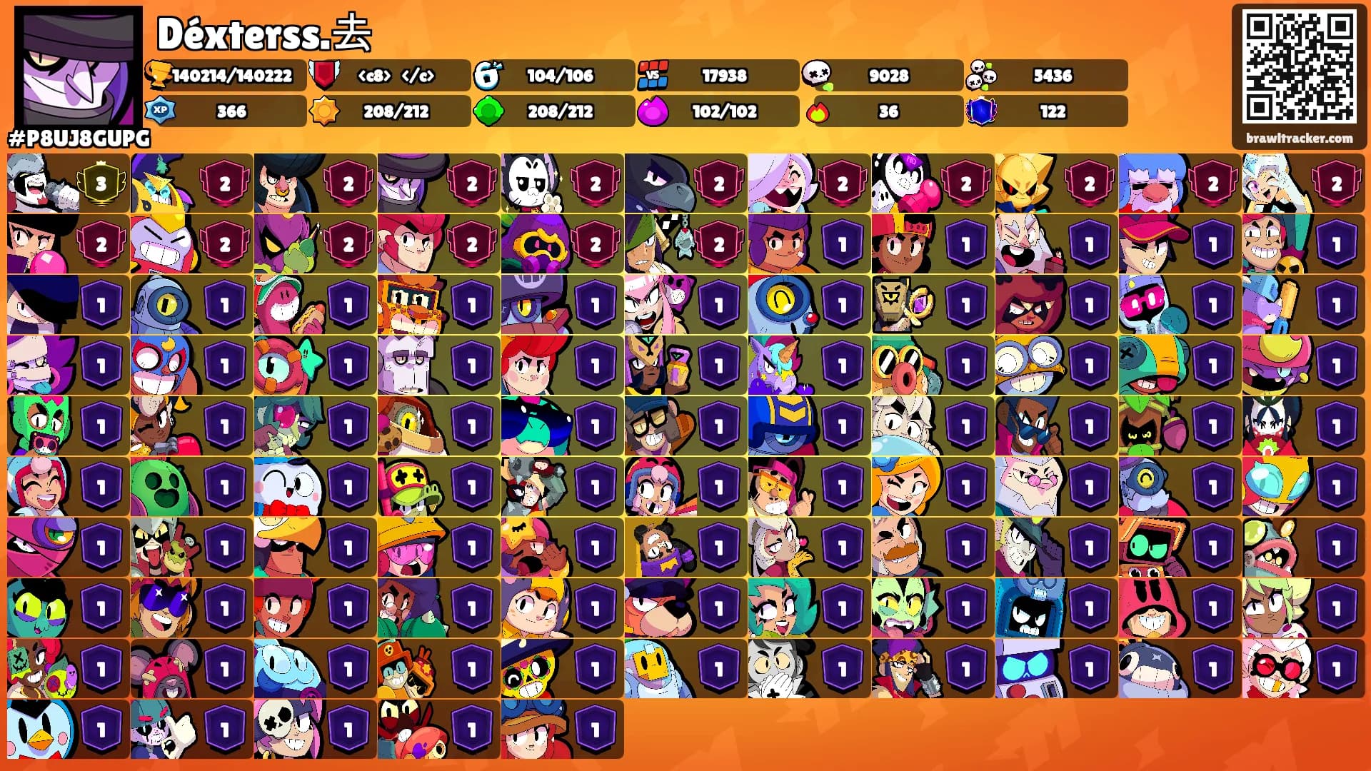 Déxterss.去's Ranks