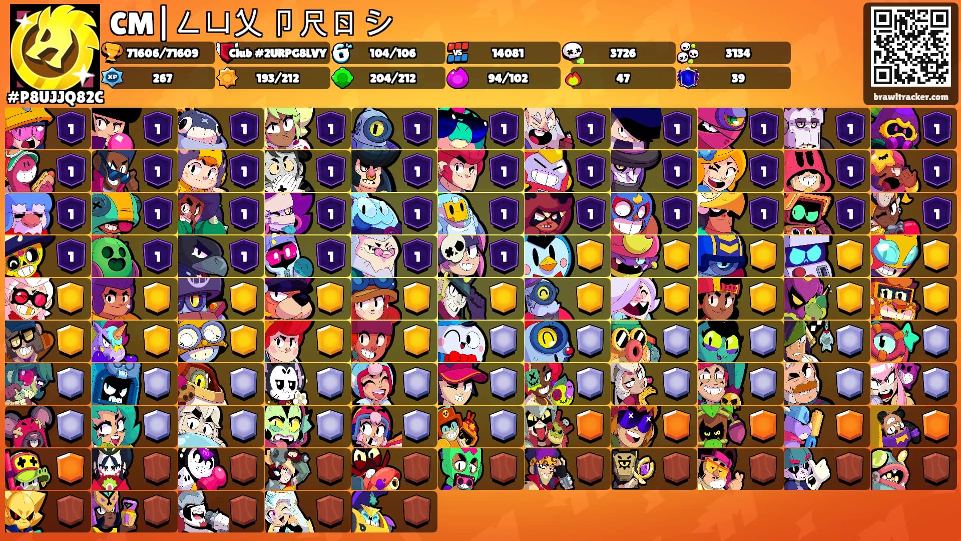 CM|ㄥㄩ乂 卩尺ㄖ シ︎'s Ranks