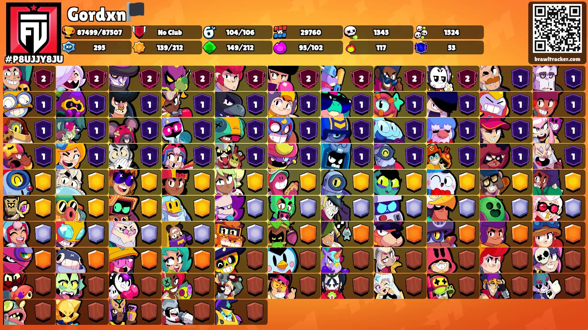 Gordxn🏴's Ranks