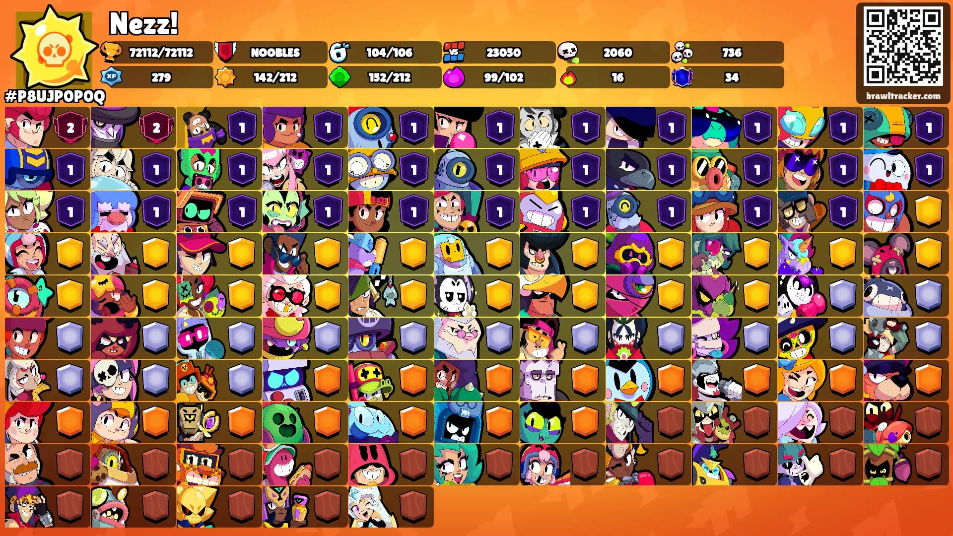 Nezz!'s Ranks
