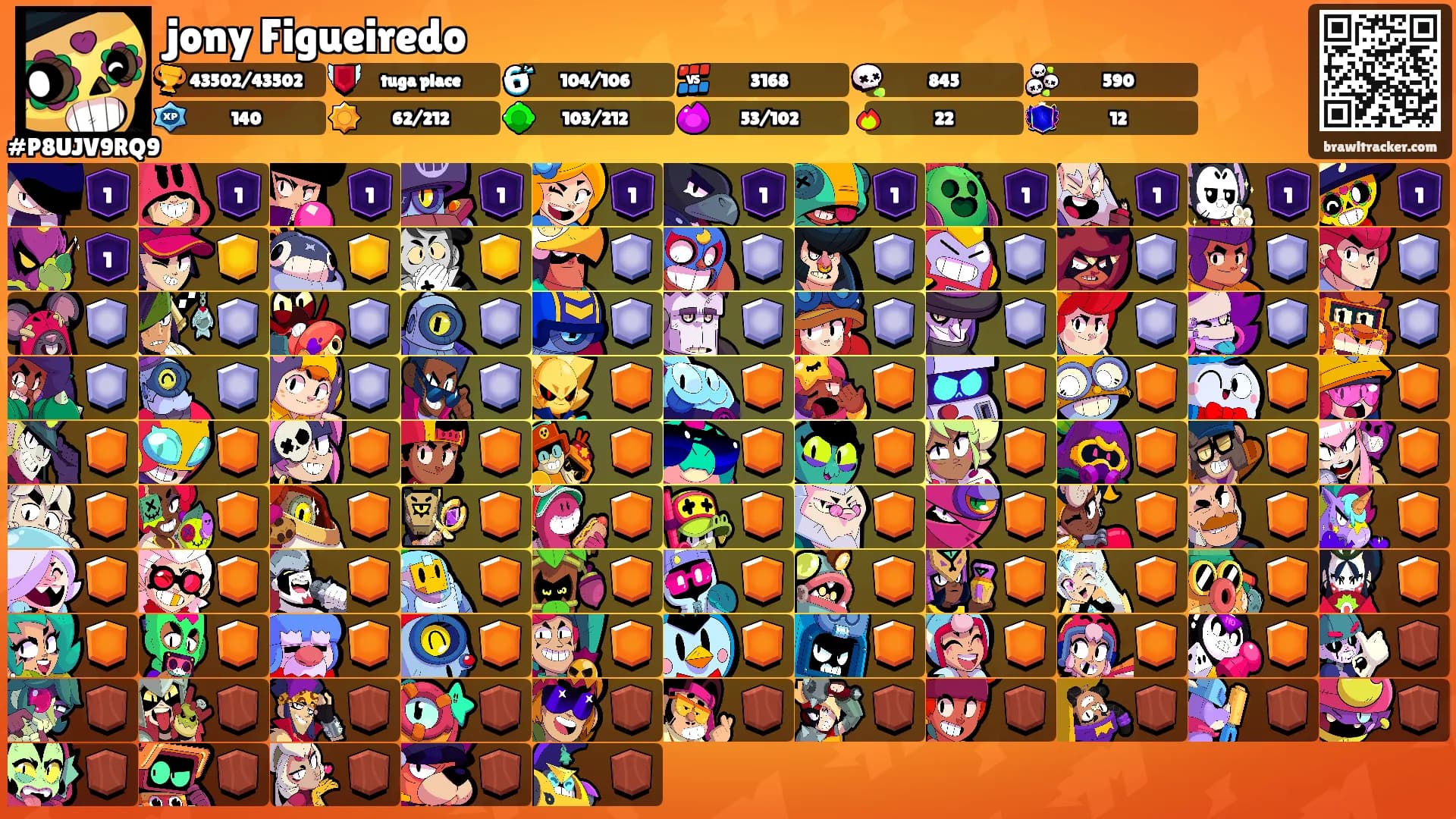 jony Figueiredo's Ranks