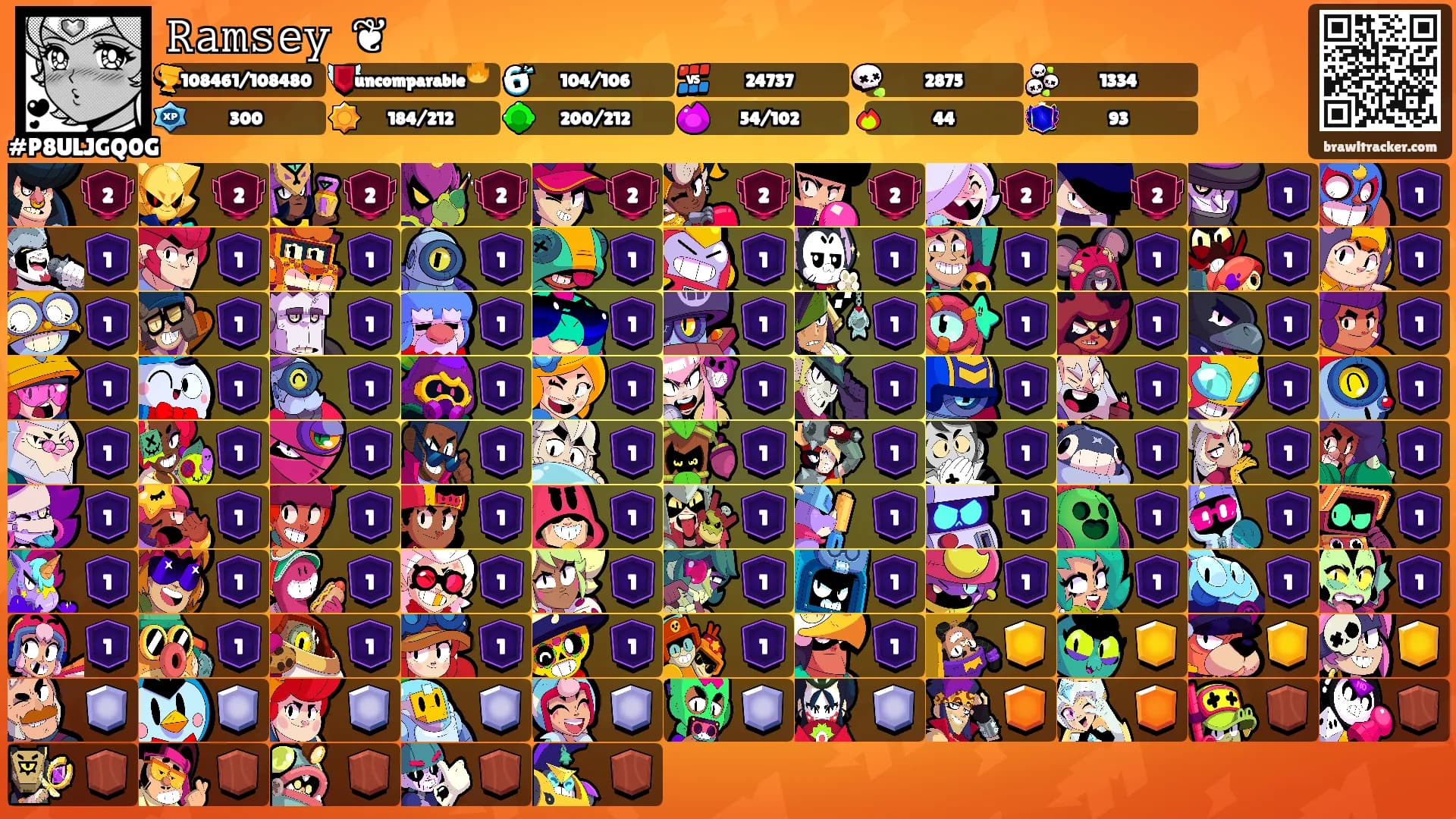 𝚁𝚊𝚖𝚜𝚎𝚢  ❦'s Ranks