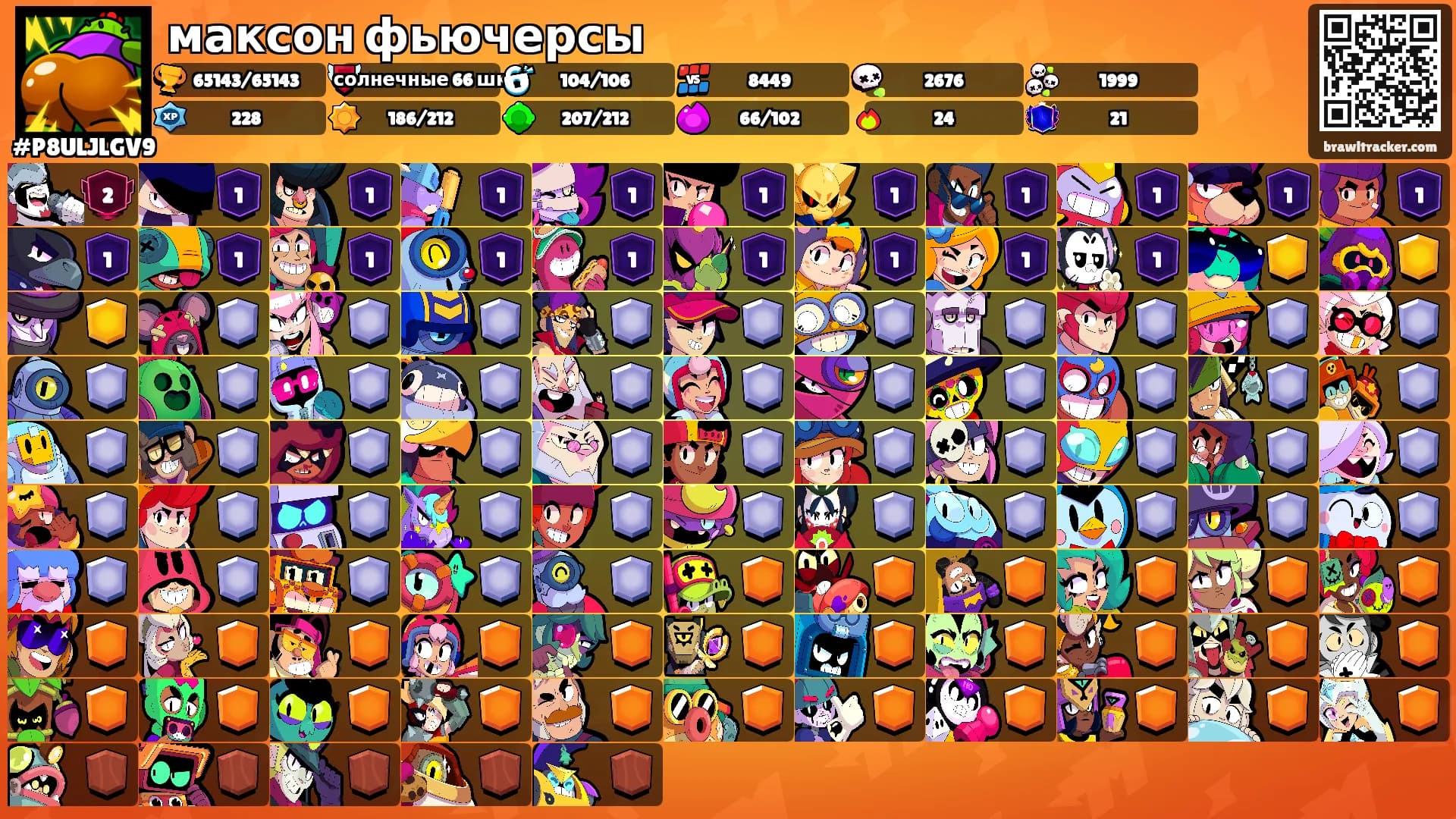 максон фьючерсы's Ranks
