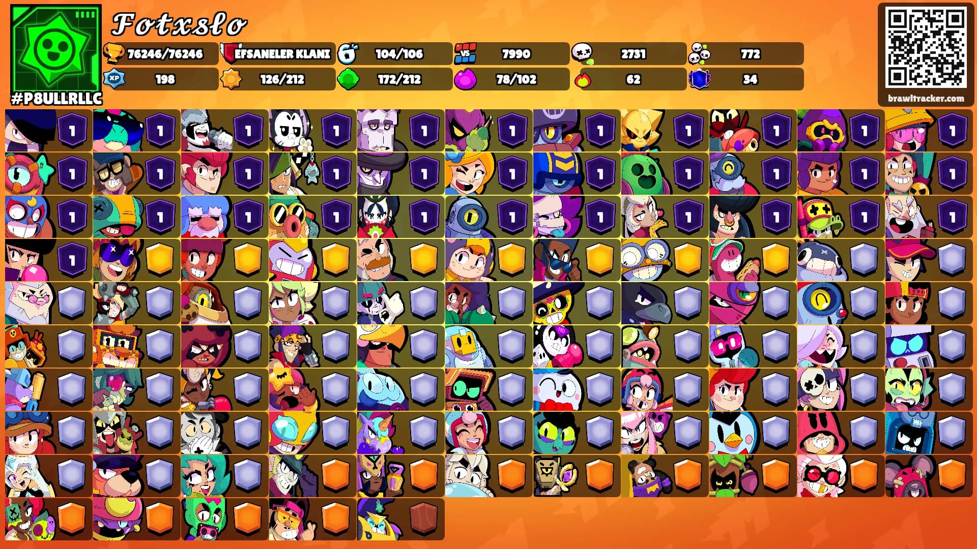 𝓕𝓸𝓽𝔁𝓼𝓵𝓸's Ranks