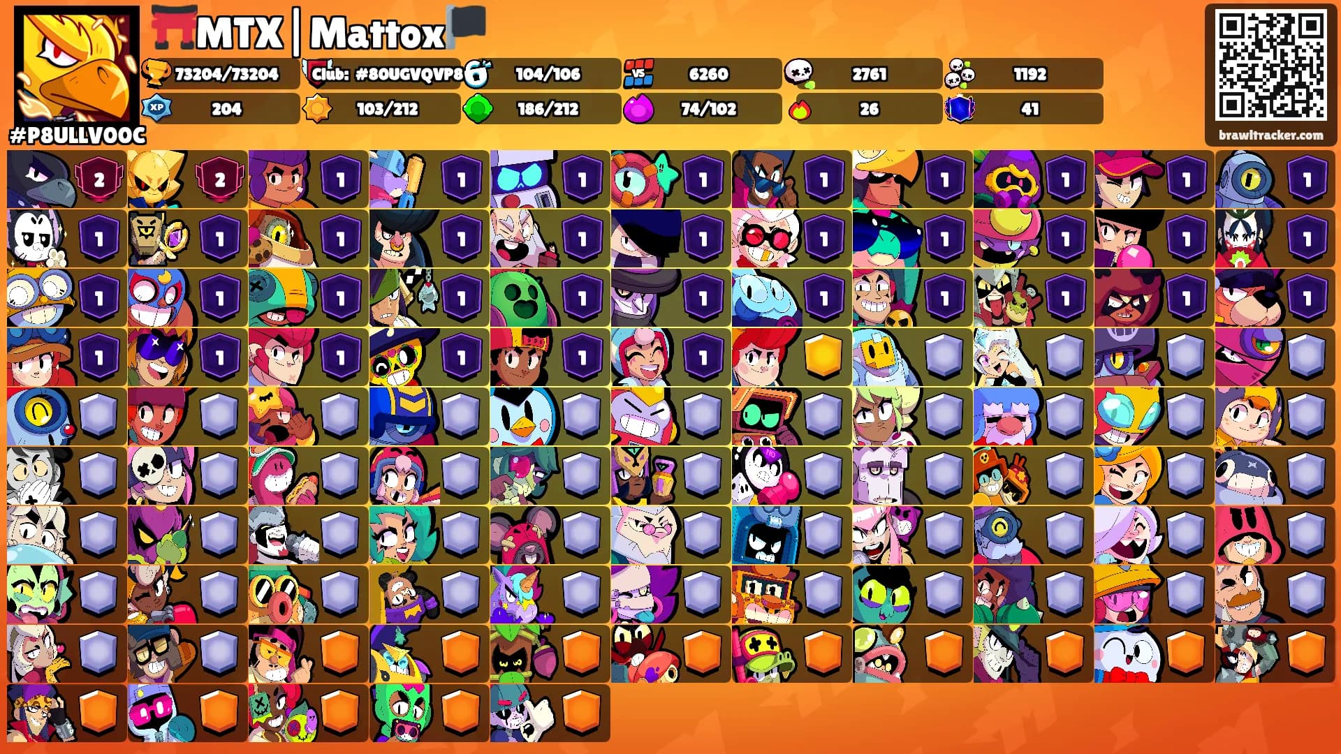 ⛩️MTX|Mattox🏴's Ranks
