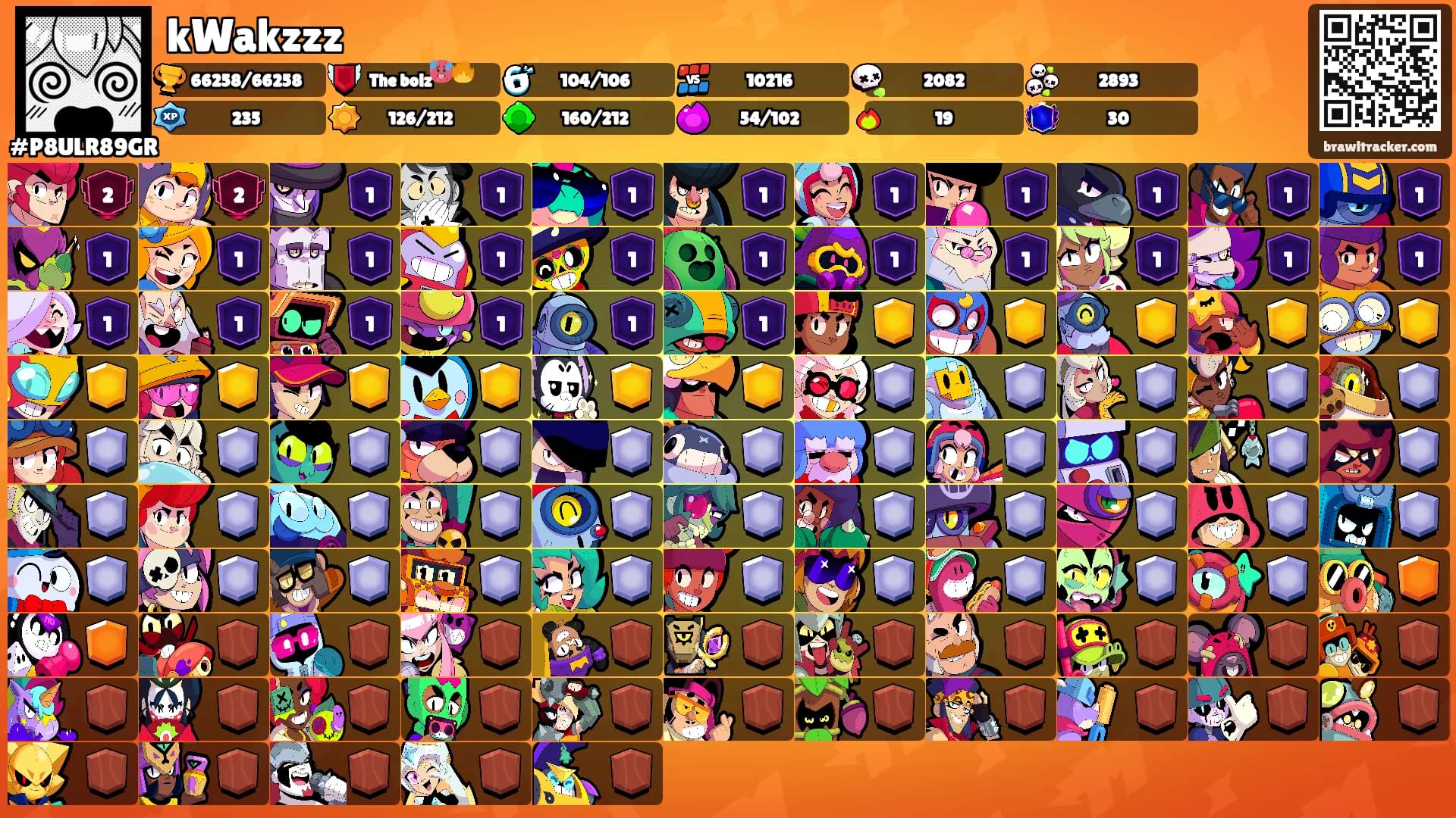 kWakzzz's Ranks