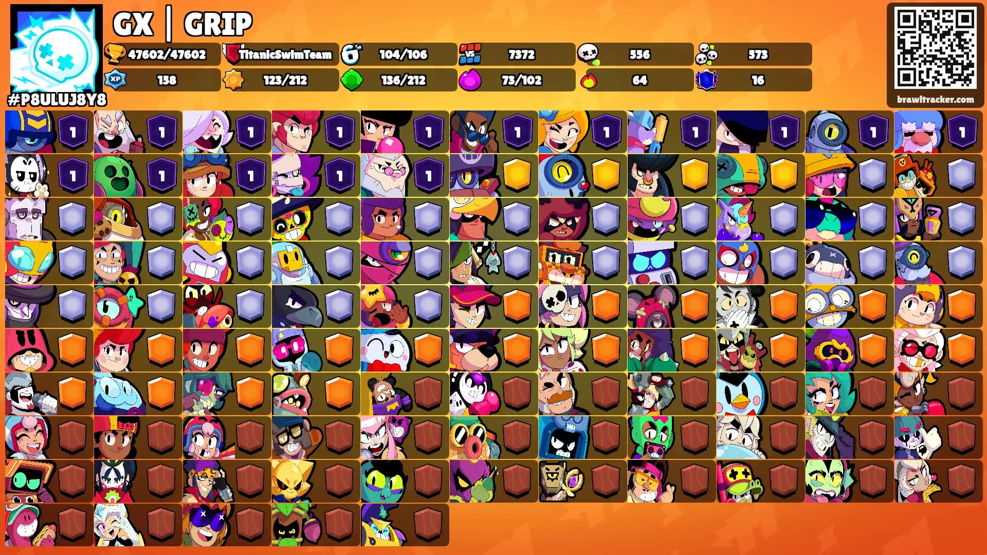 GX | GRIP's Ranks
