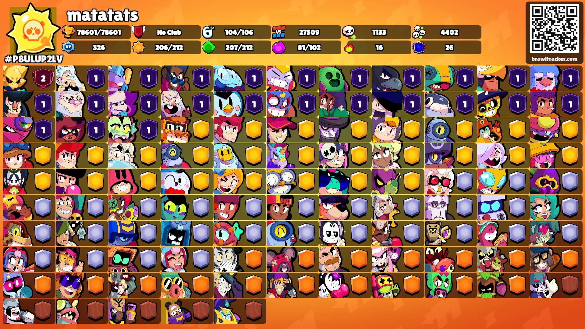 matatats's Ranks
