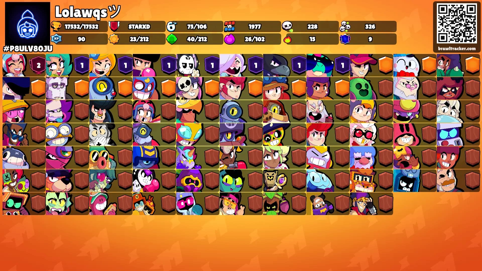 Lolawqsツ's Ranks