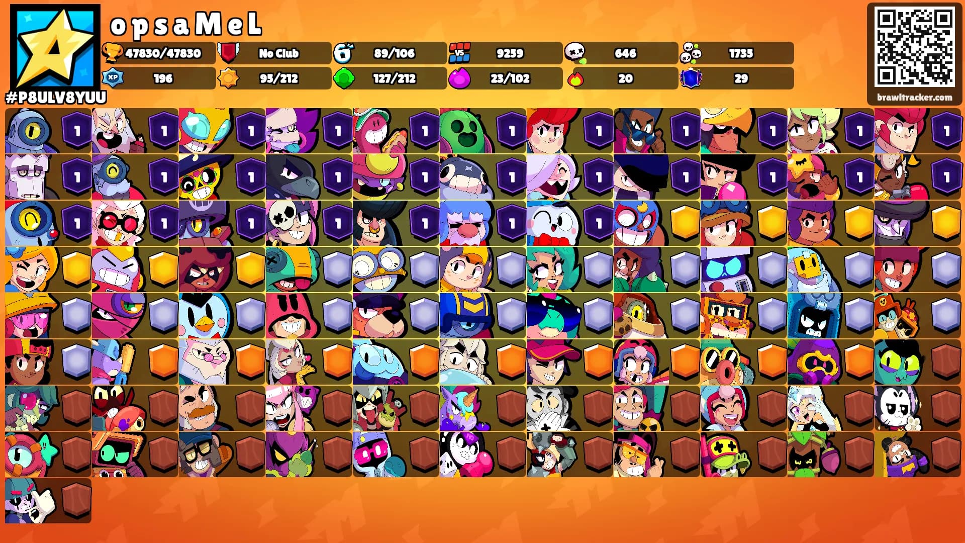 o p s a M e L's Ranks