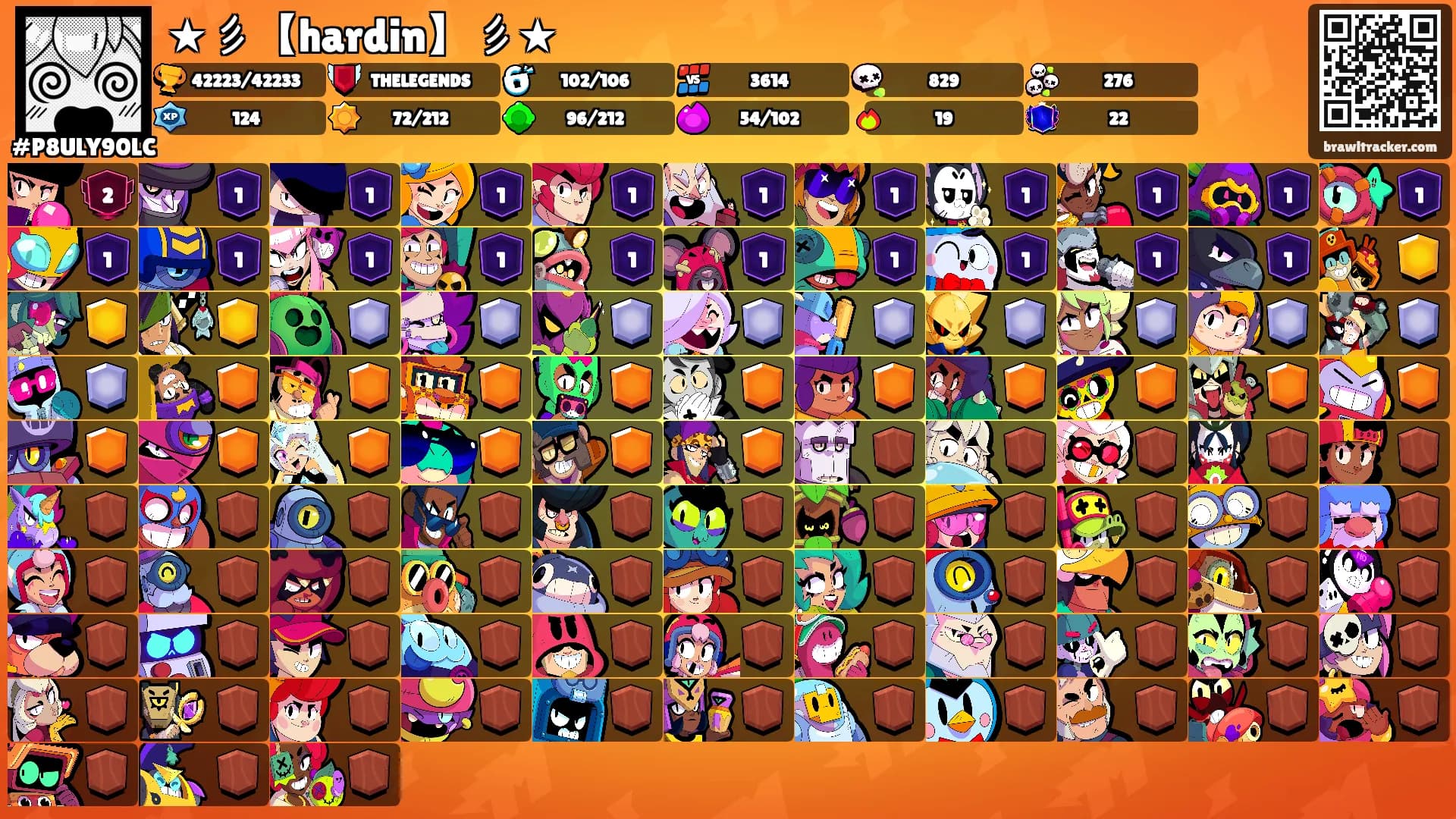 ★彡【hardin】彡★'s Ranks