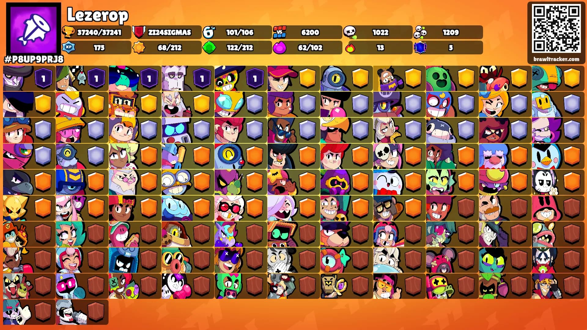 Lezerop's Ranks