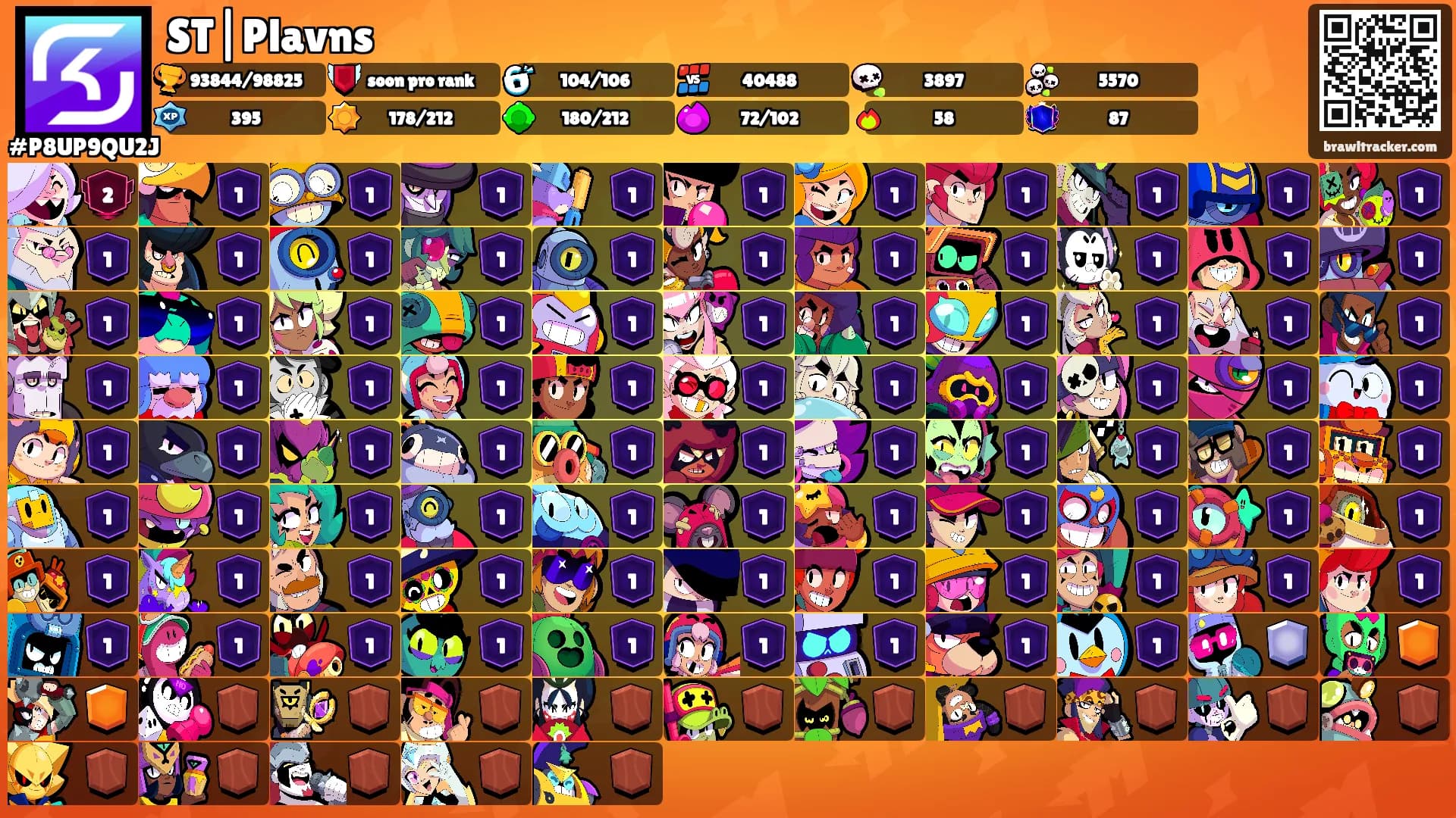 ST|Plavns's Ranks