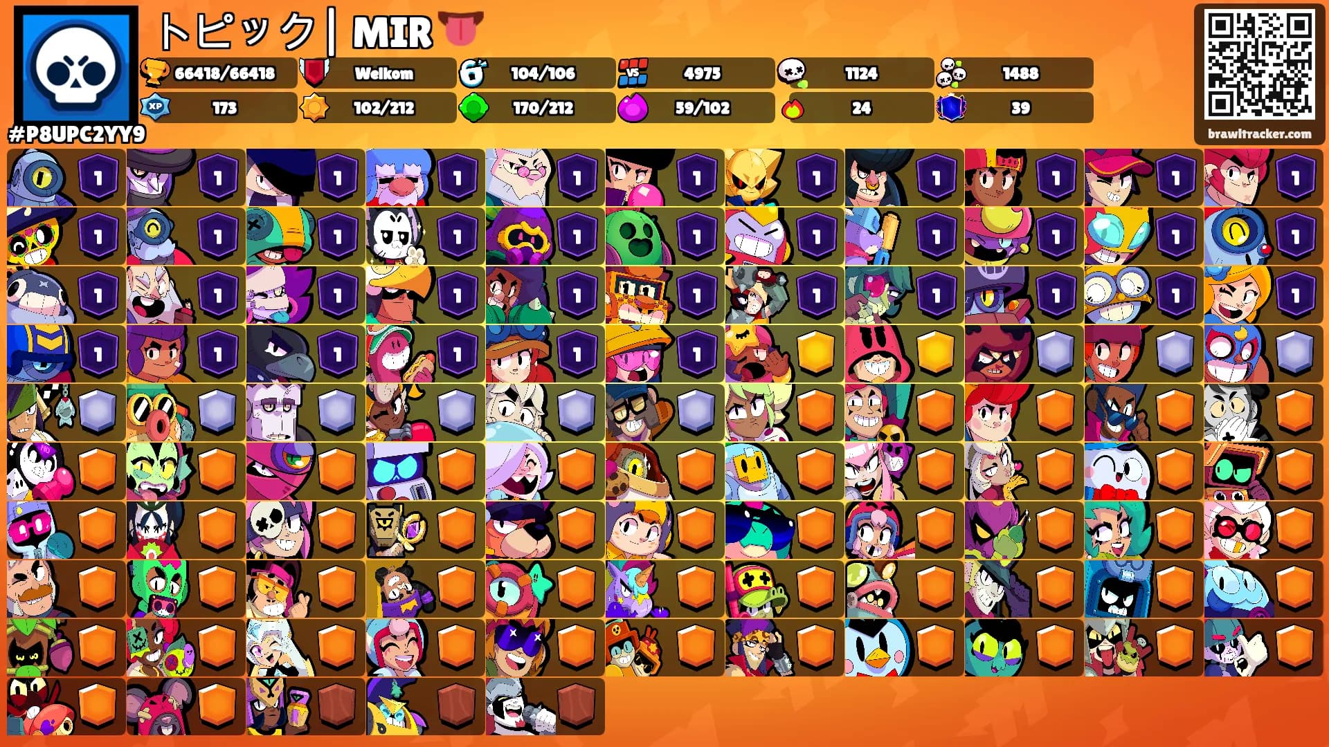 トピック| MIR 👅's Ranks