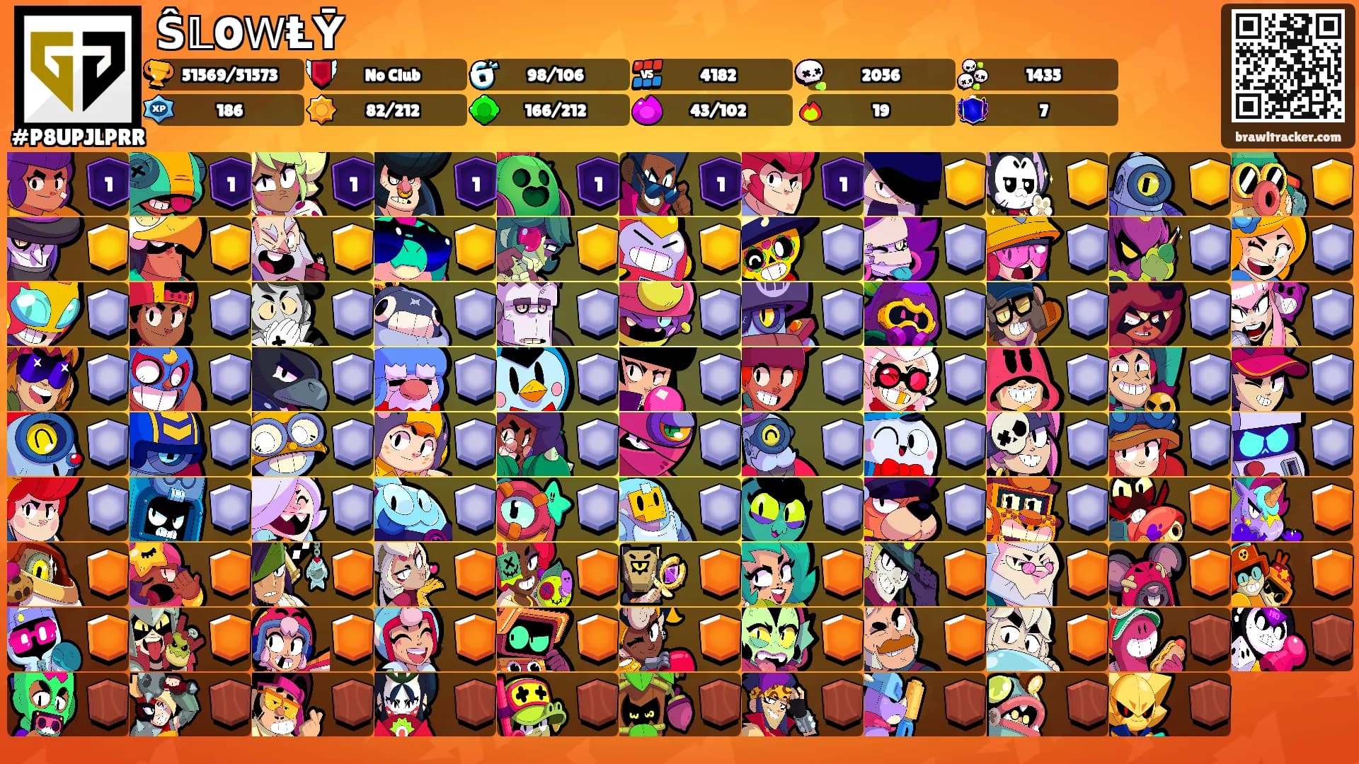 Ŝ𝕃OＷⱠῩ's Ranks