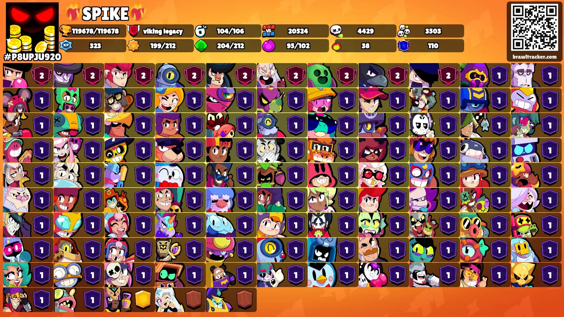 ❤️‍🔥SPIKE❤️‍🔥's Ranks