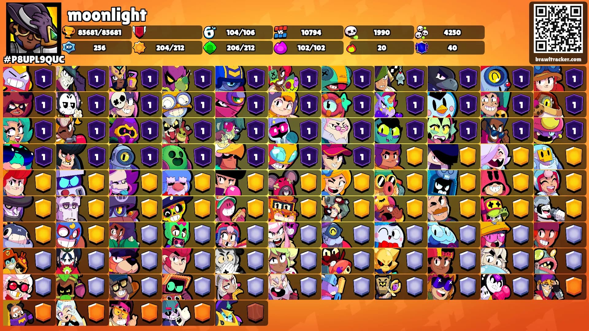 moonlight's Ranks