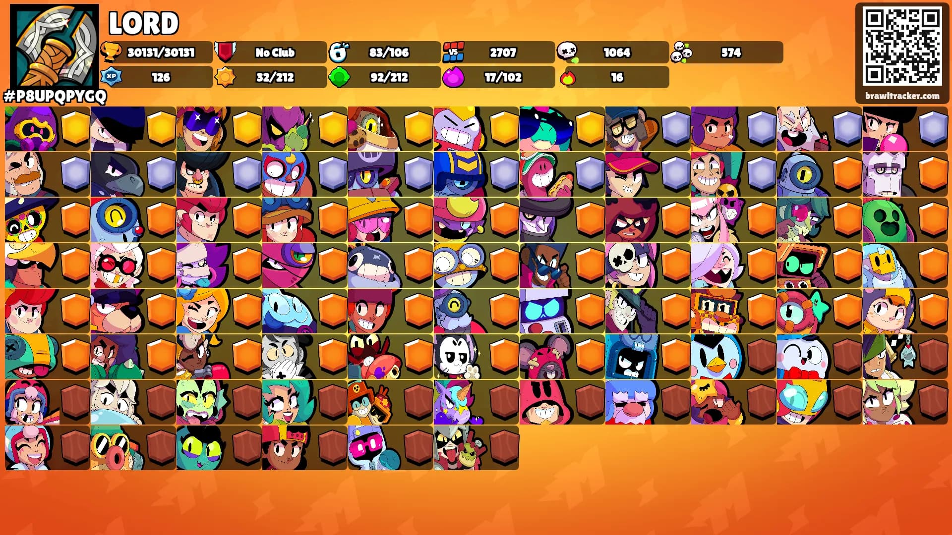 LORD's Ranks