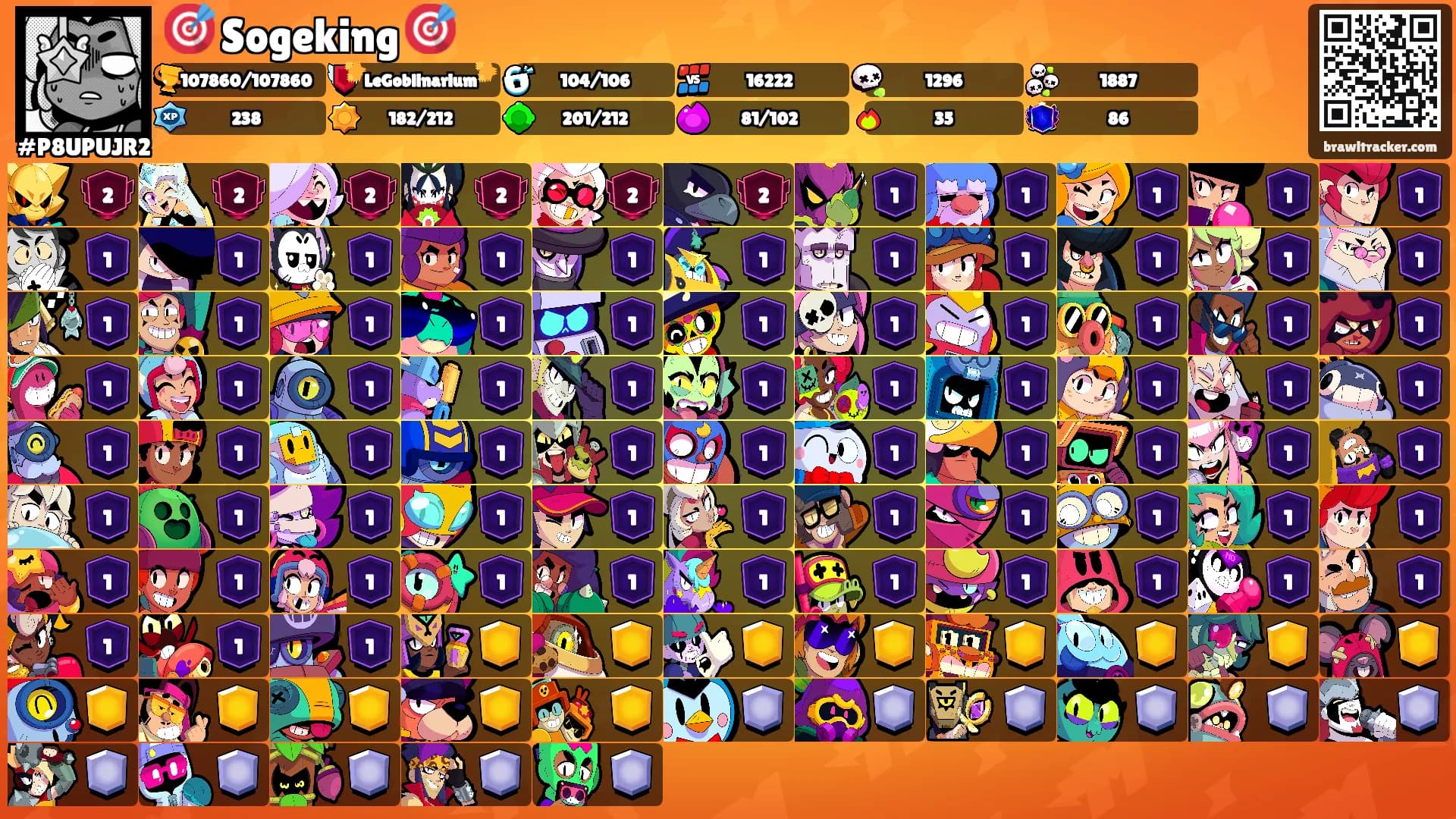🎯 Sogeking 🎯's Ranks
