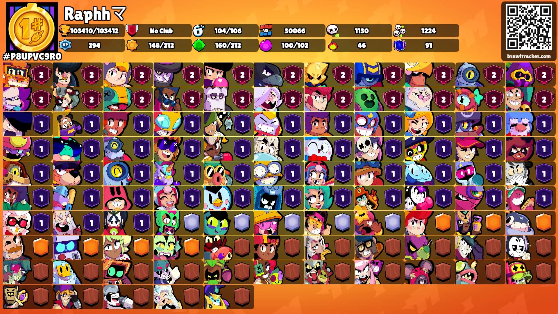 Raphhマ's Ranks