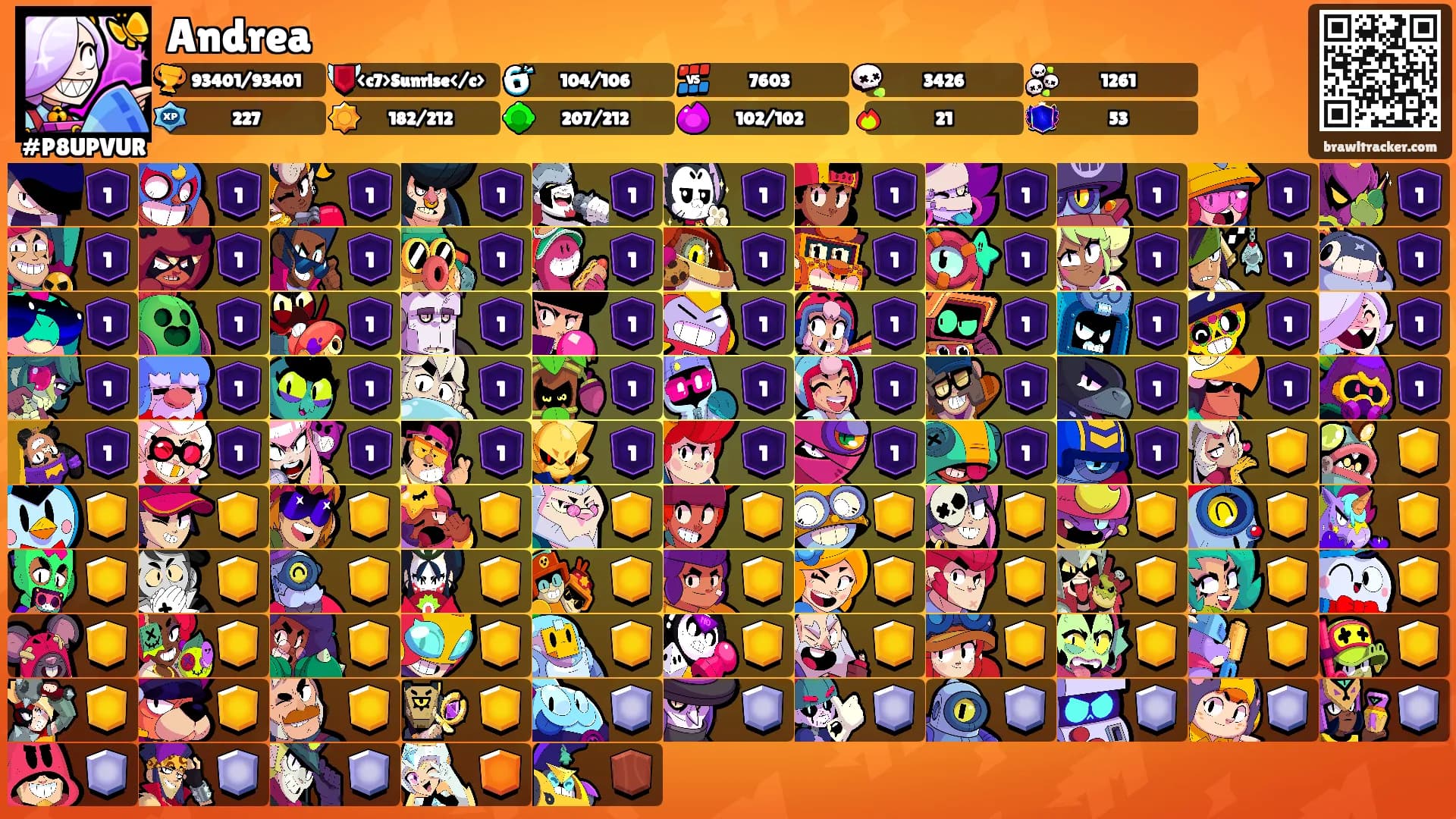 Andrea's Ranks