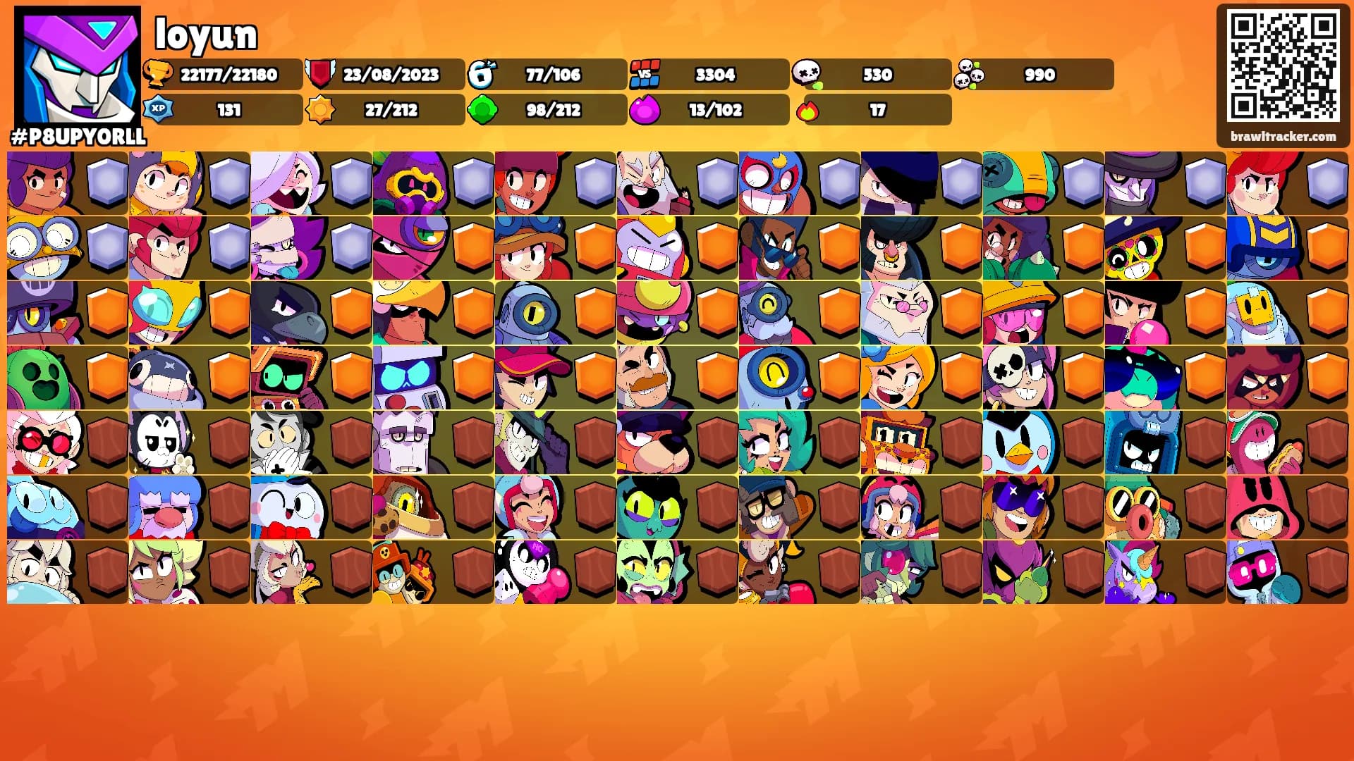 loyun's Ranks