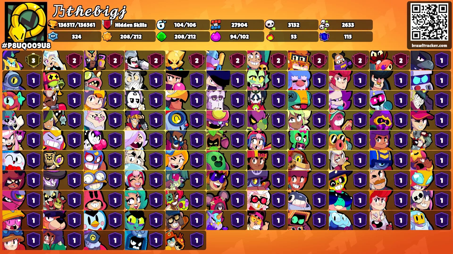 乃𝓽𝓱𝓮𝓫𝓲𝓰𝓳's Ranks