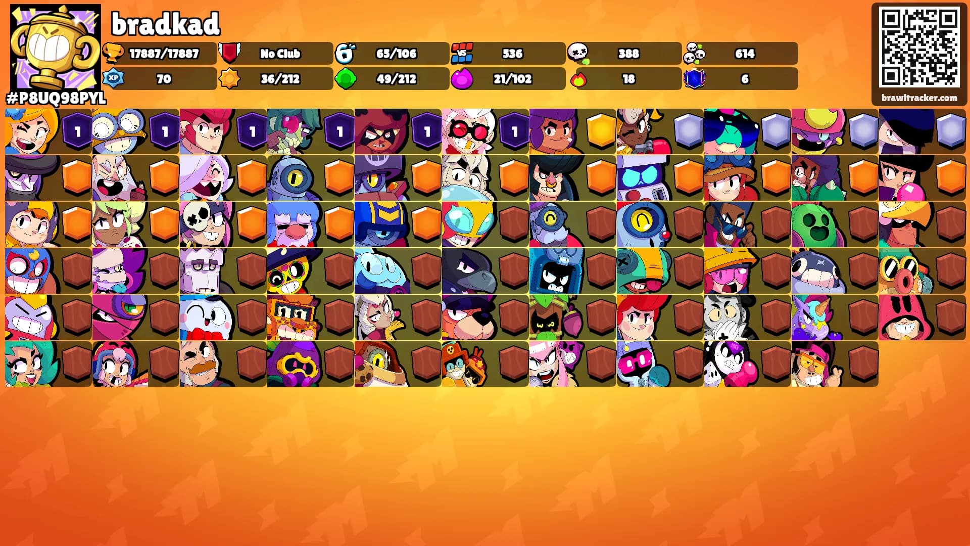 bradkad's Ranks