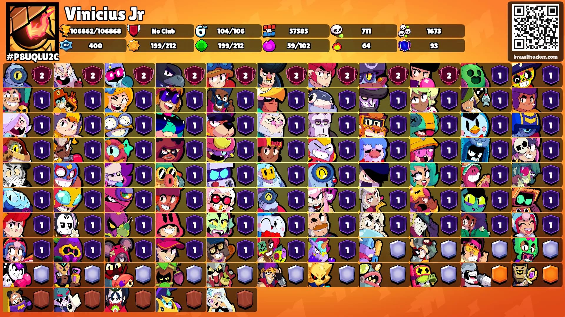 Vinicius Jr's Ranks