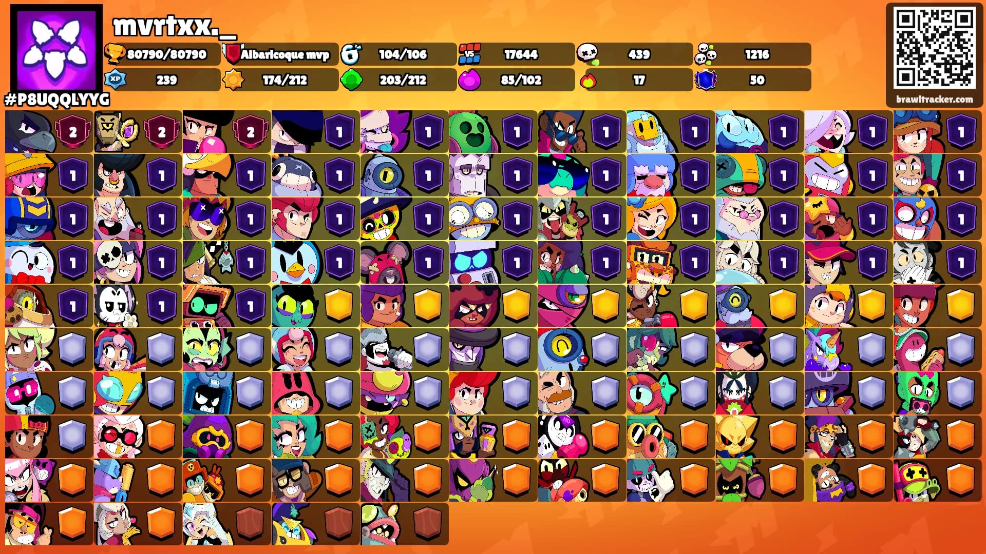 mvrtxx._'s Ranks