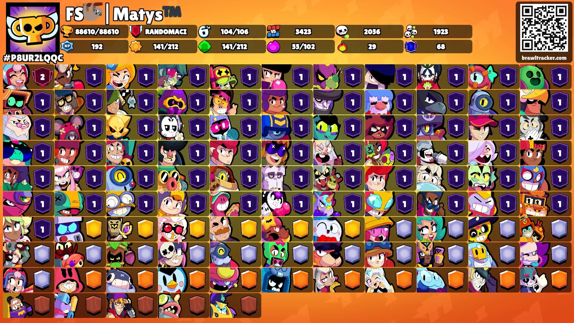 FS🦥|Matys™️'s Ranks