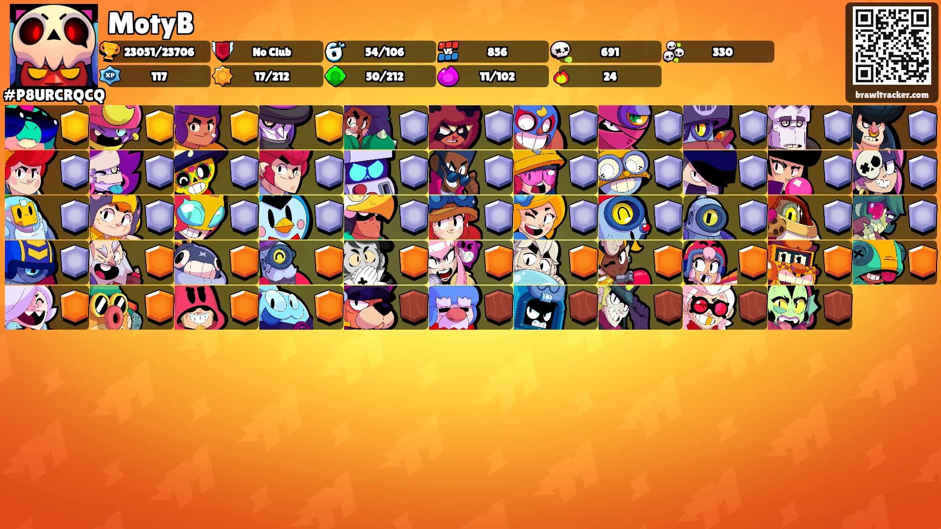 MotyB's Ranks