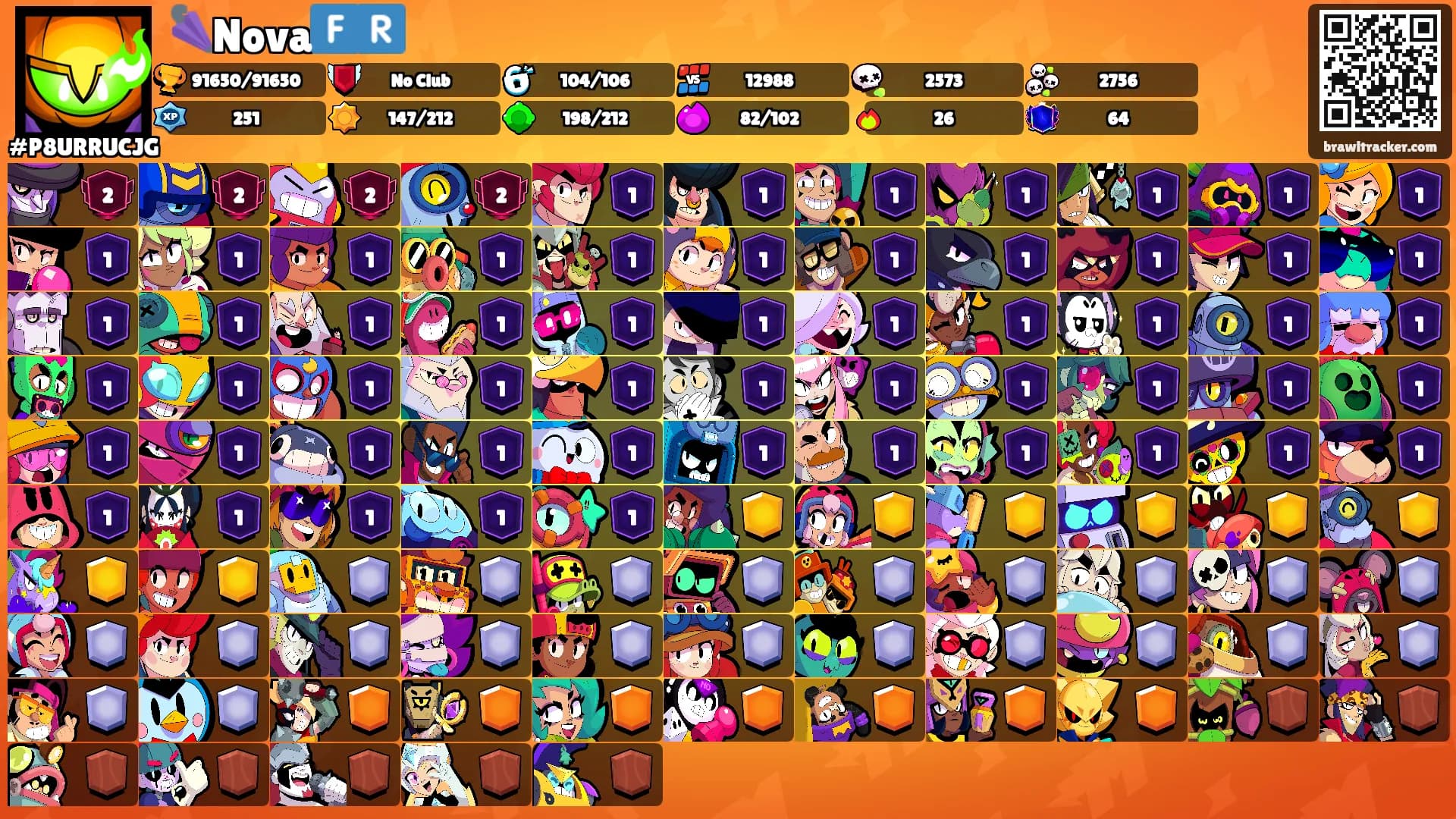 🌂Nova🇫🇷's Ranks