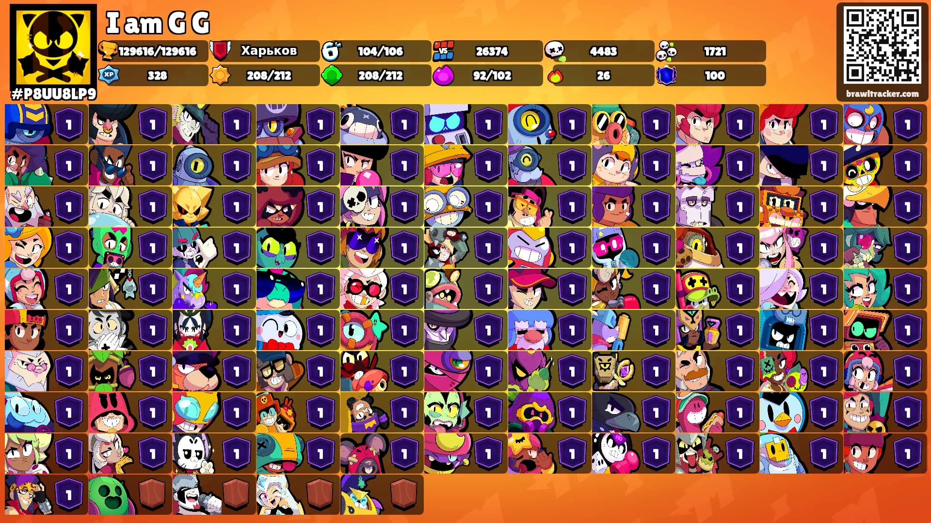 I am G G's Ranks
