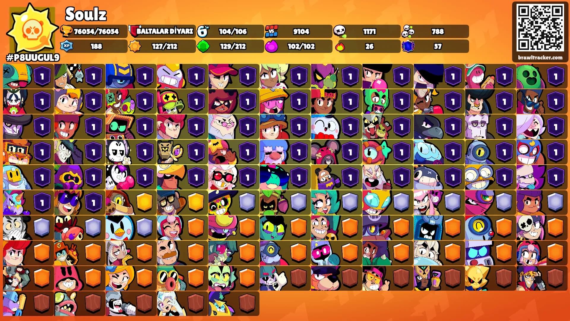 Soulz's Ranks