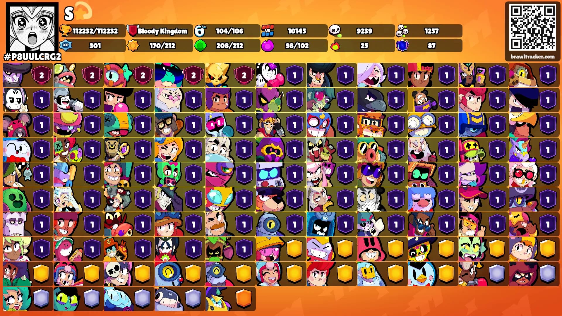 S💫's Ranks