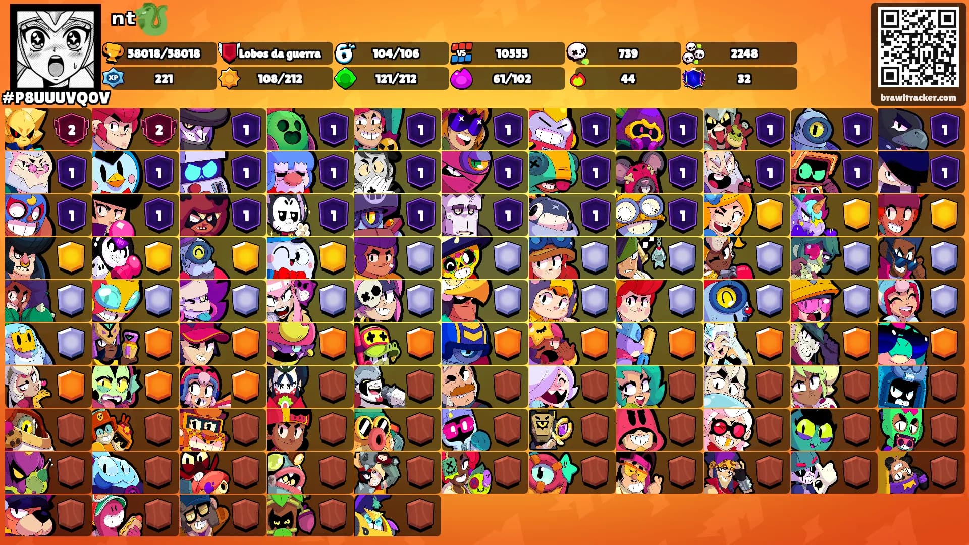 ⁿᵗ🐉's Ranks