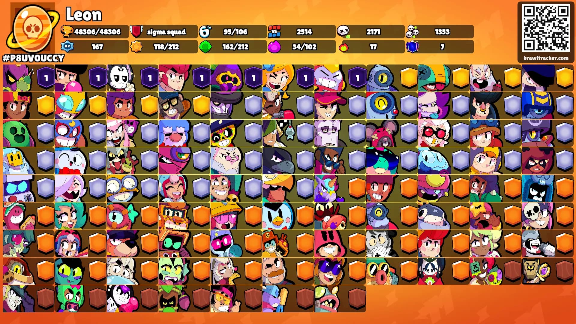 Leon's Ranks
