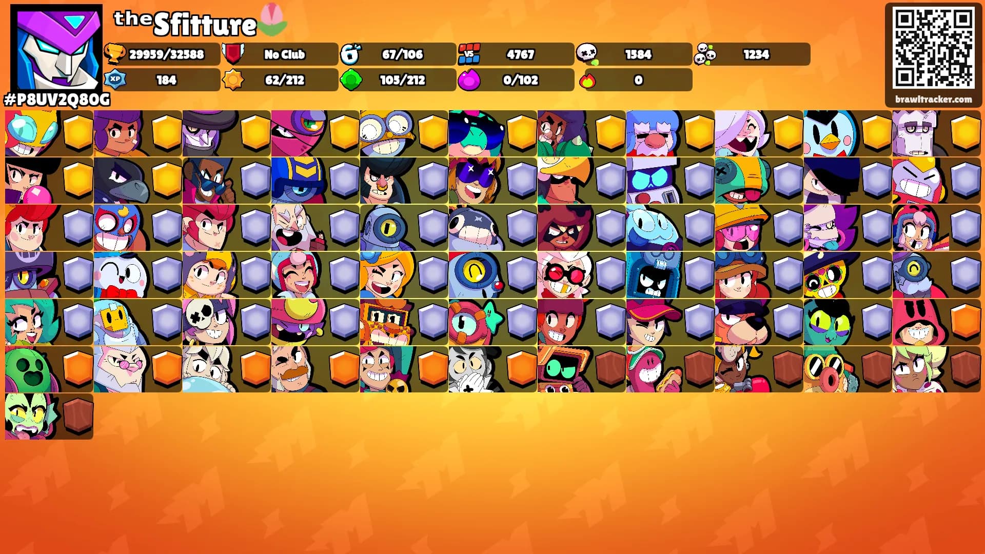 ᵗʰᵉSfitture🌷's Ranks