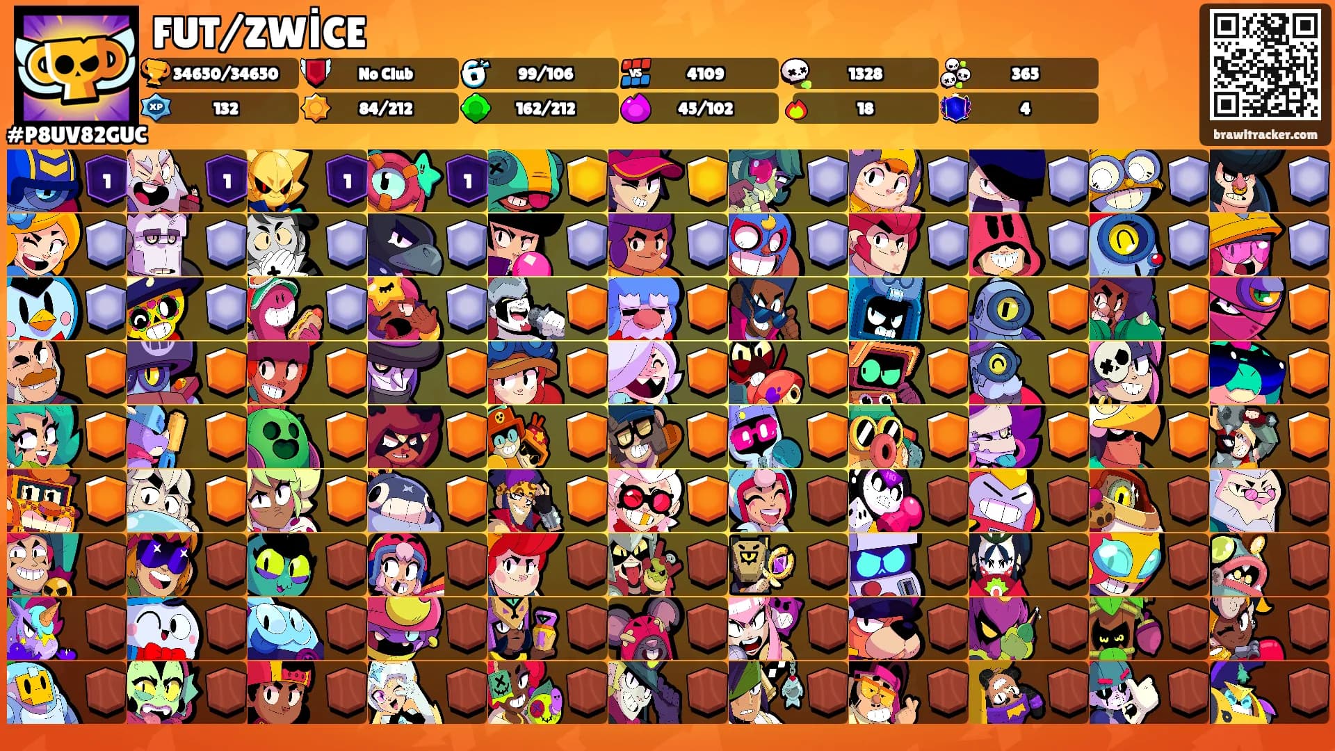 FUT/ZWİCE's Ranks