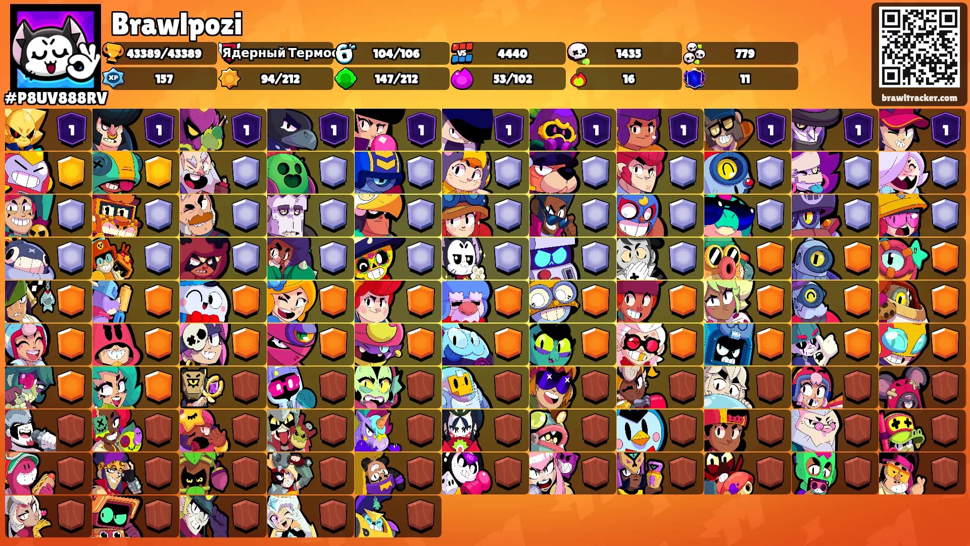 Brawlpozi's Ranks