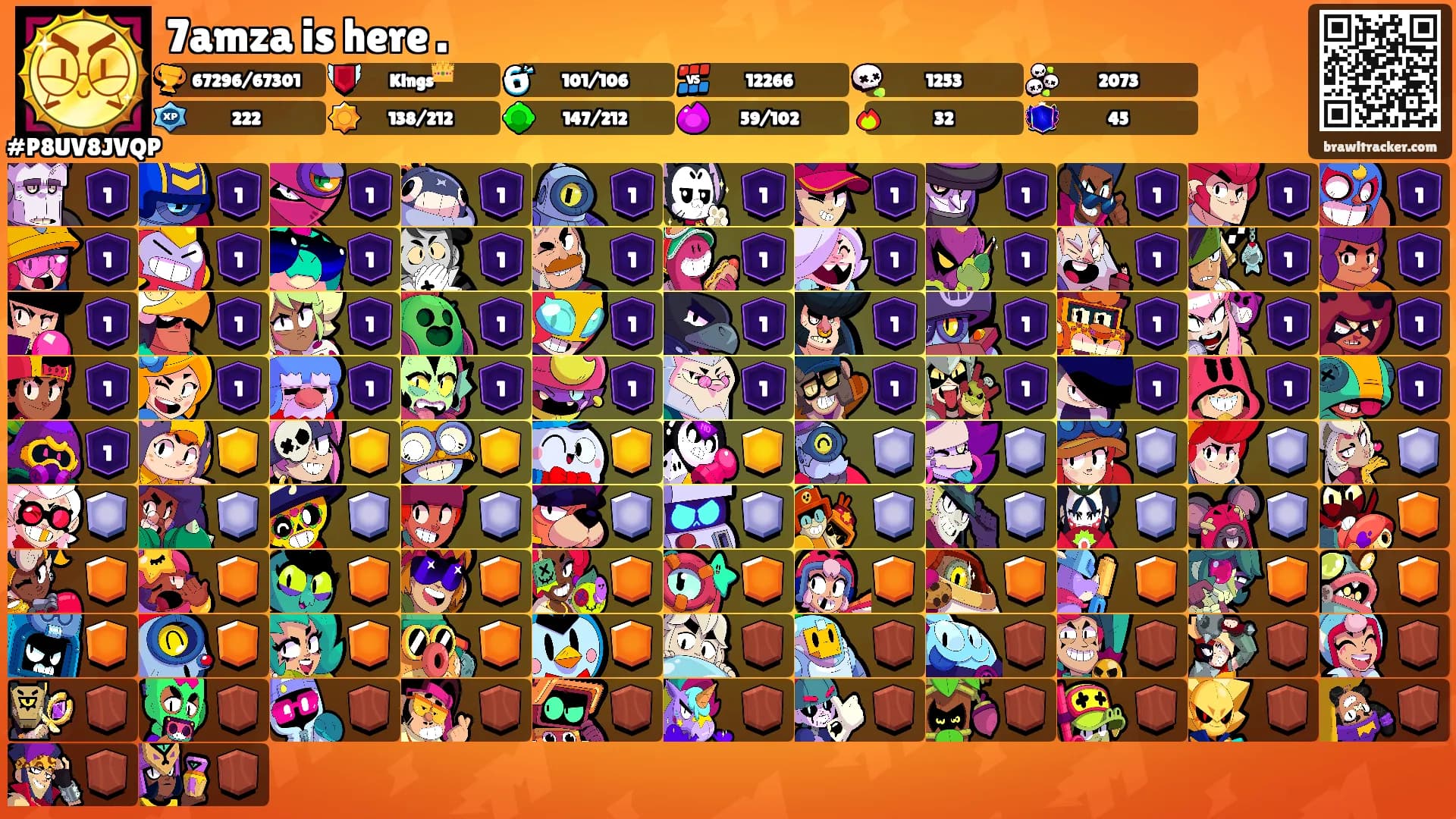 7amza is here .'s Ranks