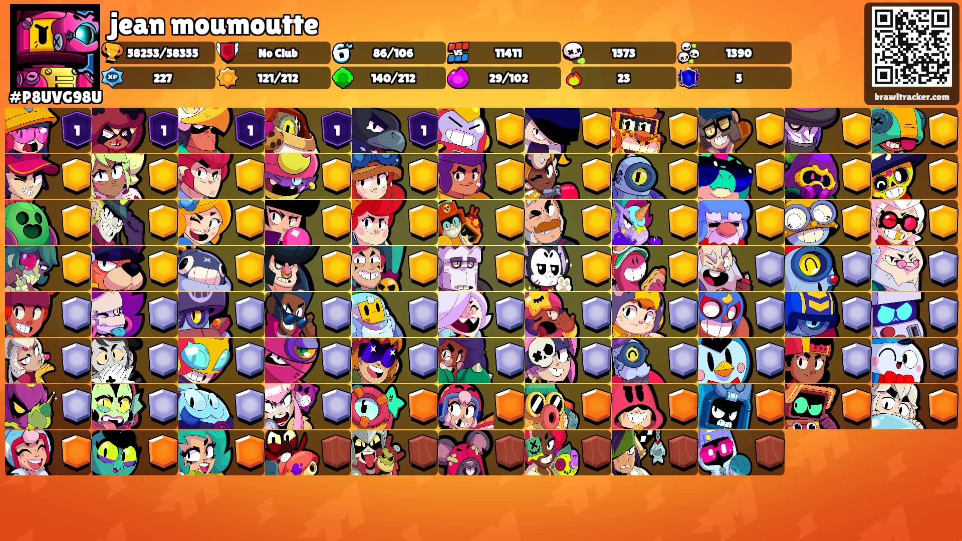 jean moumoutte's Ranks