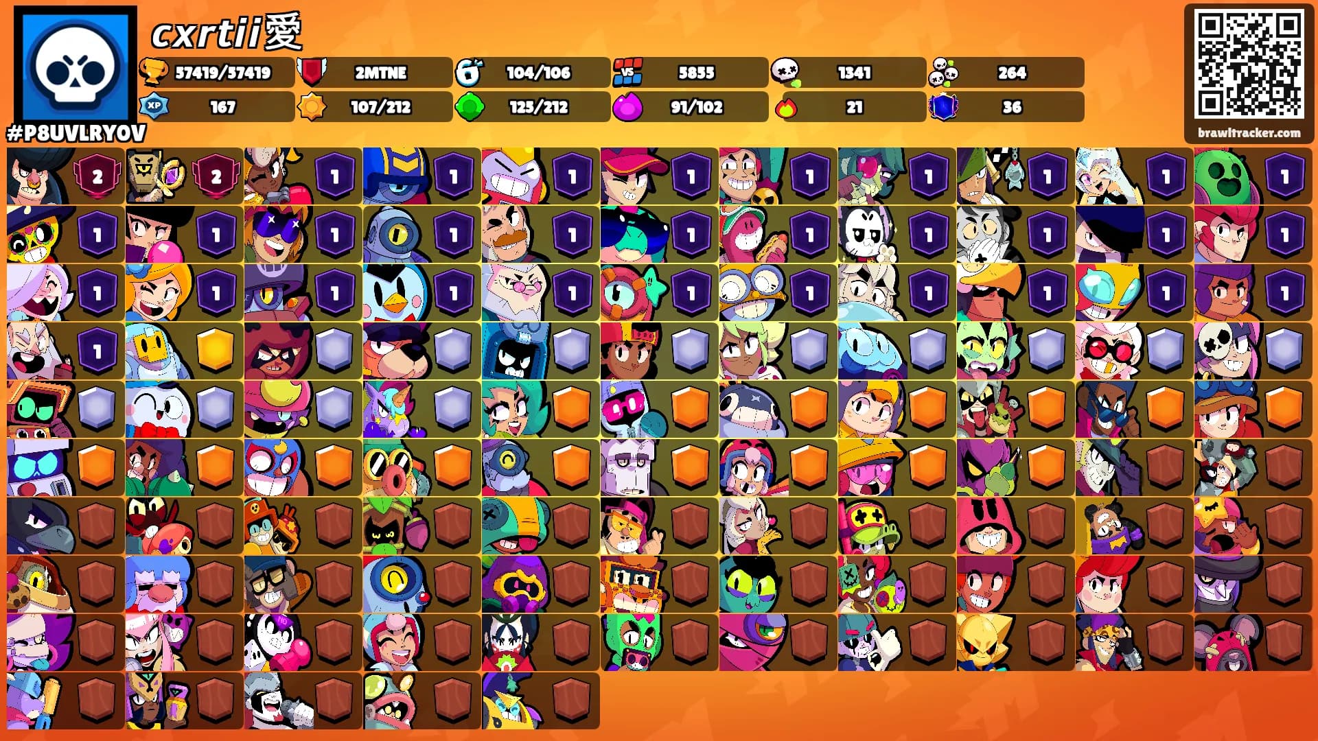 𝙘𝙭𝙧𝙩𝙞𝙞愛's Ranks